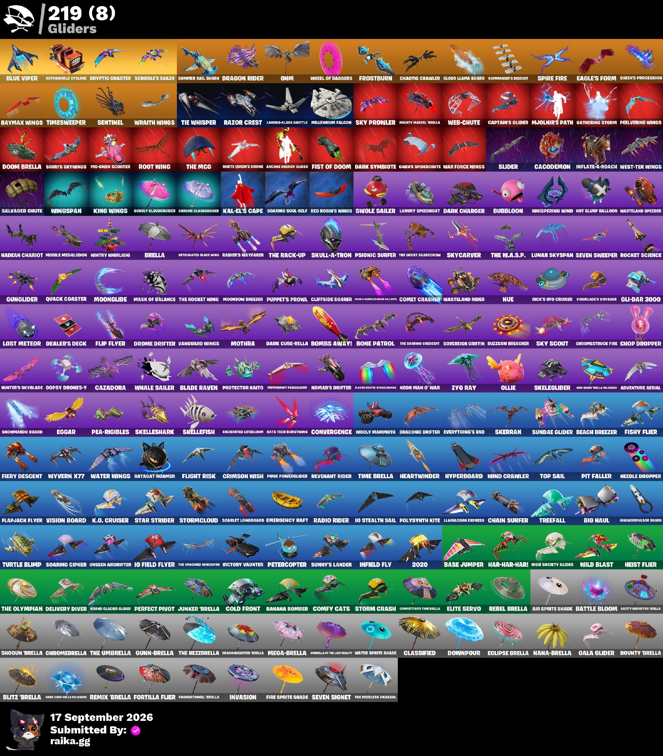 💎 259 skins 💎 IKONIK 🧿 NEO VERSA 🧿 GOLD MIDAS 🧿 GOLD BRUTUS 🧿 VIVI CHROMA 🧿 SUBZERO CRYPTIC 🧿 SULTURA 🧿 FIXER 🧿 CLOUD STRIKER 🧿 MIZUKI 🧿100 VB 🧿 — image 5