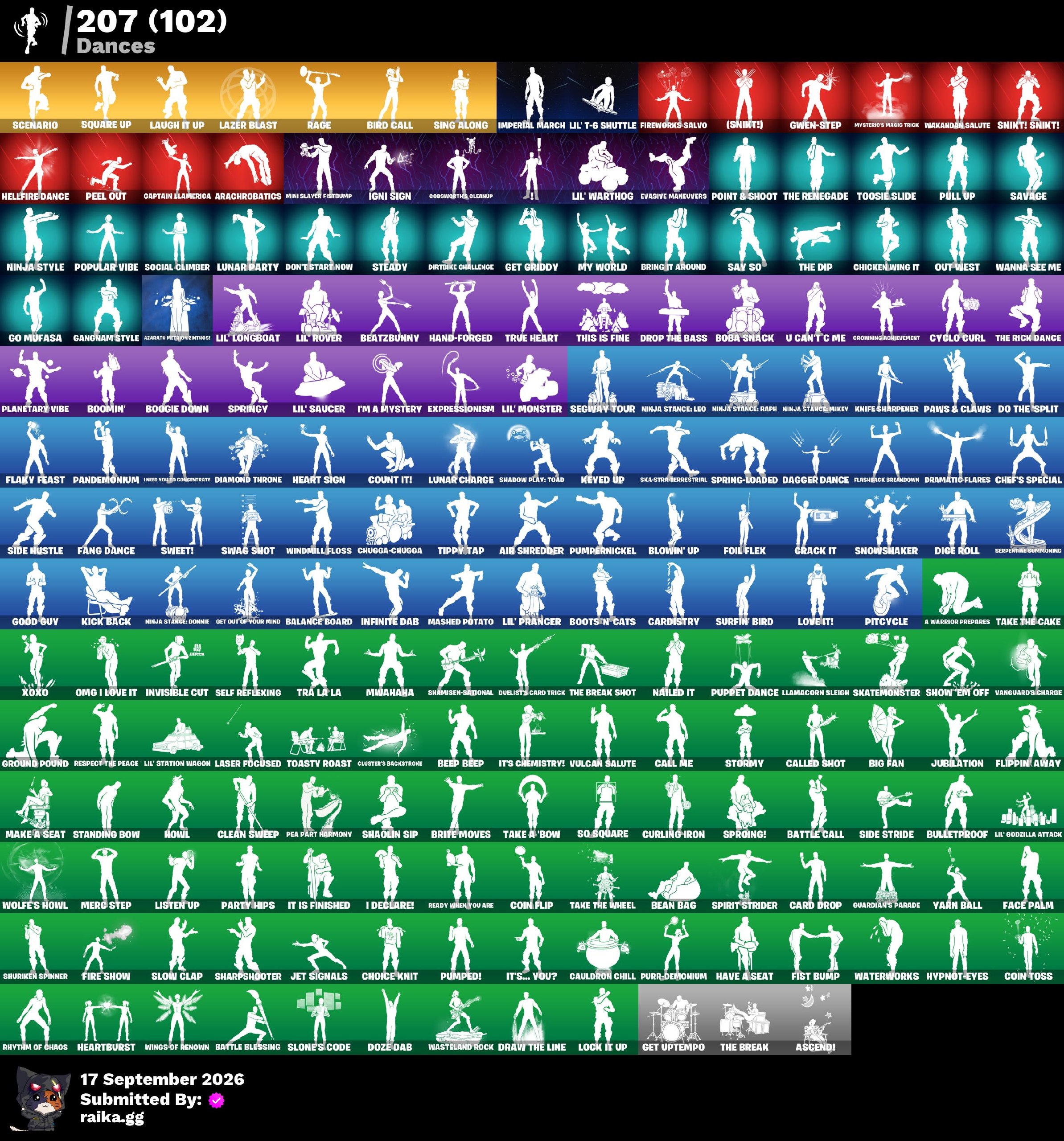 💎 259 skins 💎 IKONIK 🧿 NEO VERSA 🧿 GOLD MIDAS 🧿 GOLD BRUTUS 🧿 VIVI CHROMA 🧿 SUBZERO CRYPTIC 🧿 SULTURA 🧿 FIXER 🧿 CLOUD STRIKER 🧿 MIZUKI 🧿100 VB 🧿 — image 4
