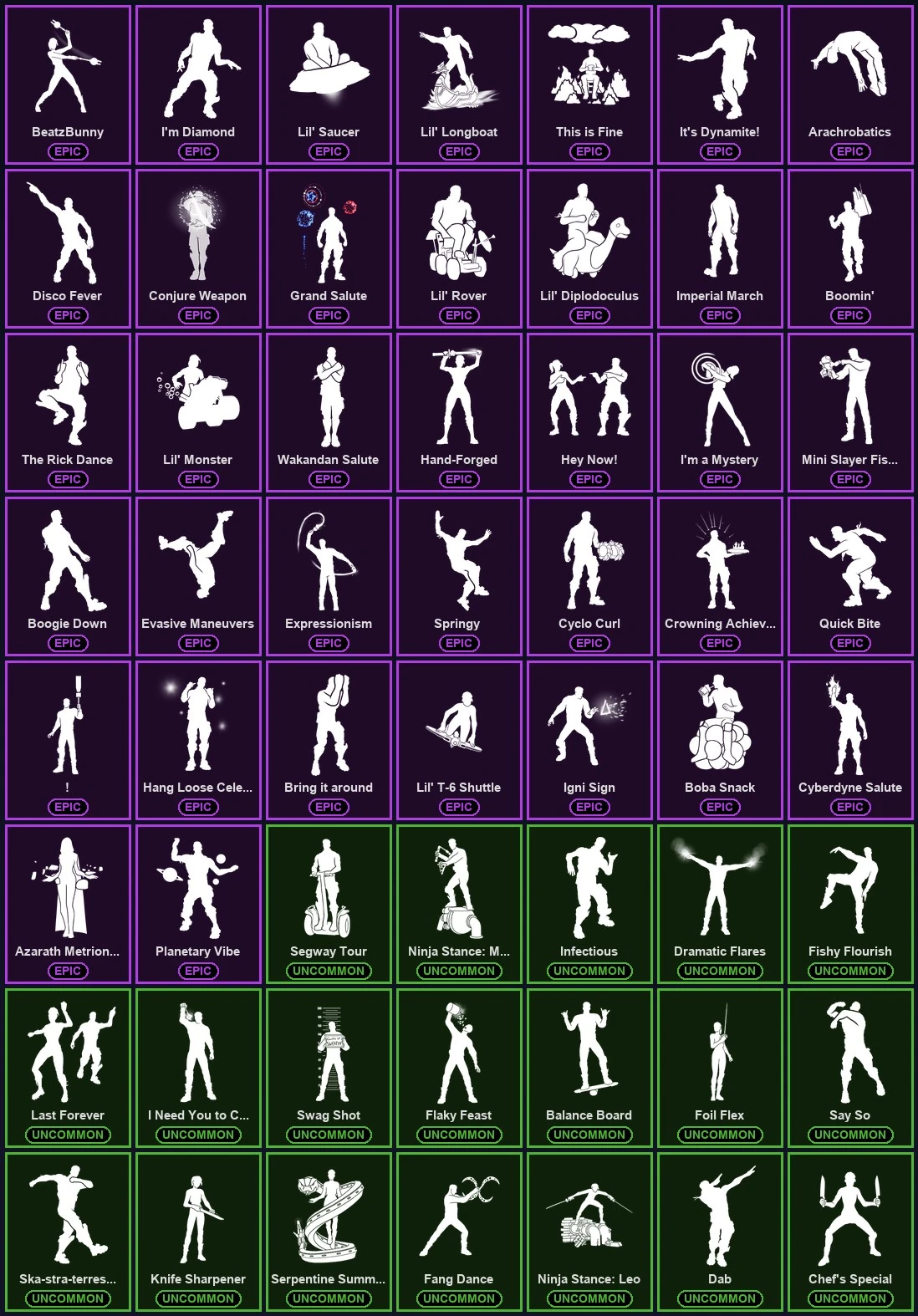 ๐ฎ 260 Skins ๐ 1300 V-Bucks โก Lvl 4074 | Darth Vader | Renzo the Destroyer | The Imagined ๐ 354 Wins โ image 6