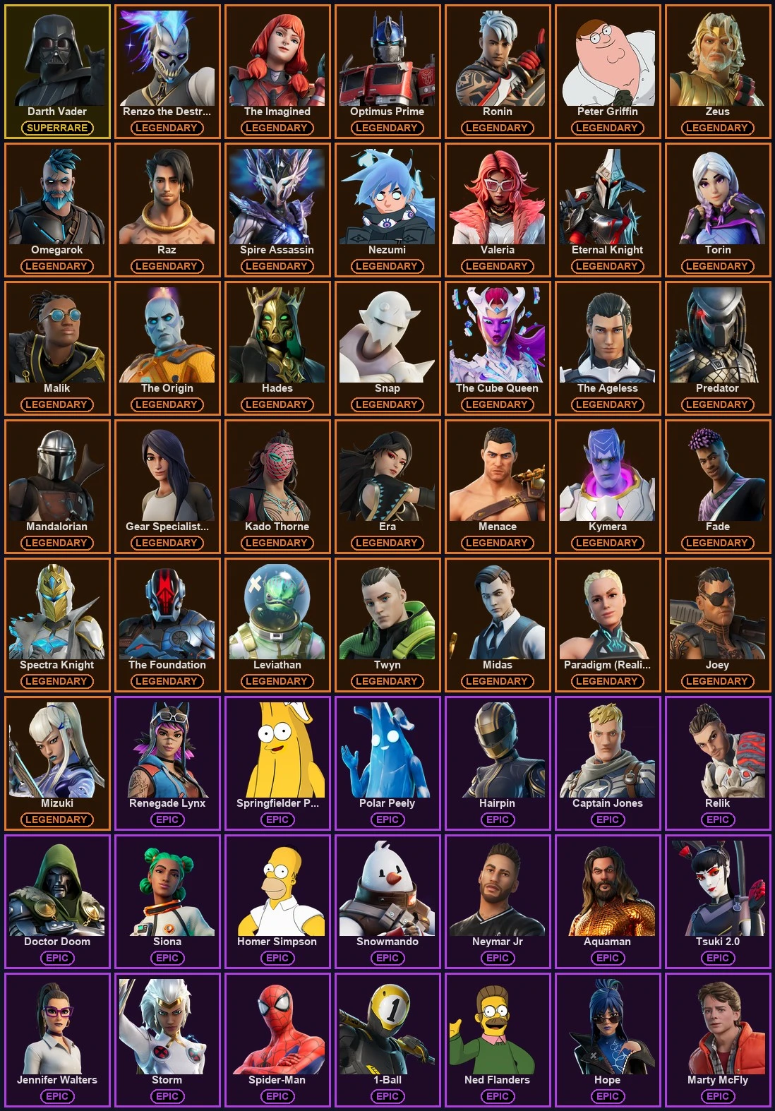 ๐ฎ 260 Skins ๐ 1300 V-Bucks โก Lvl 4074 | Darth Vader | Renzo the Destroyer | The Imagined ๐ 354 Wins โ image 2