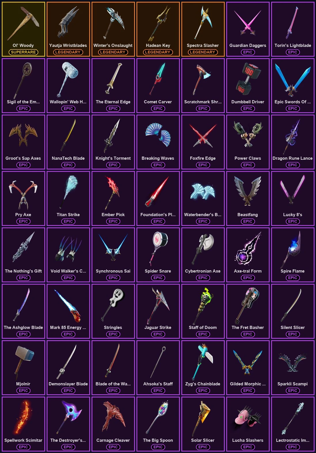 ๐ฎ 260 Skins ๐ 1300 V-Bucks โก Lvl 4074 | Darth Vader | Renzo the Destroyer | The Imagined ๐ 354 Wins โ image 4