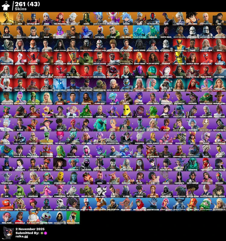 261 skins | Gold Midas | Zeus | Optimus Prime | Torin | The Imagined | Snap | Hades | Renzo the Destroyer | The Cube Queen | Nezumi | Ronin