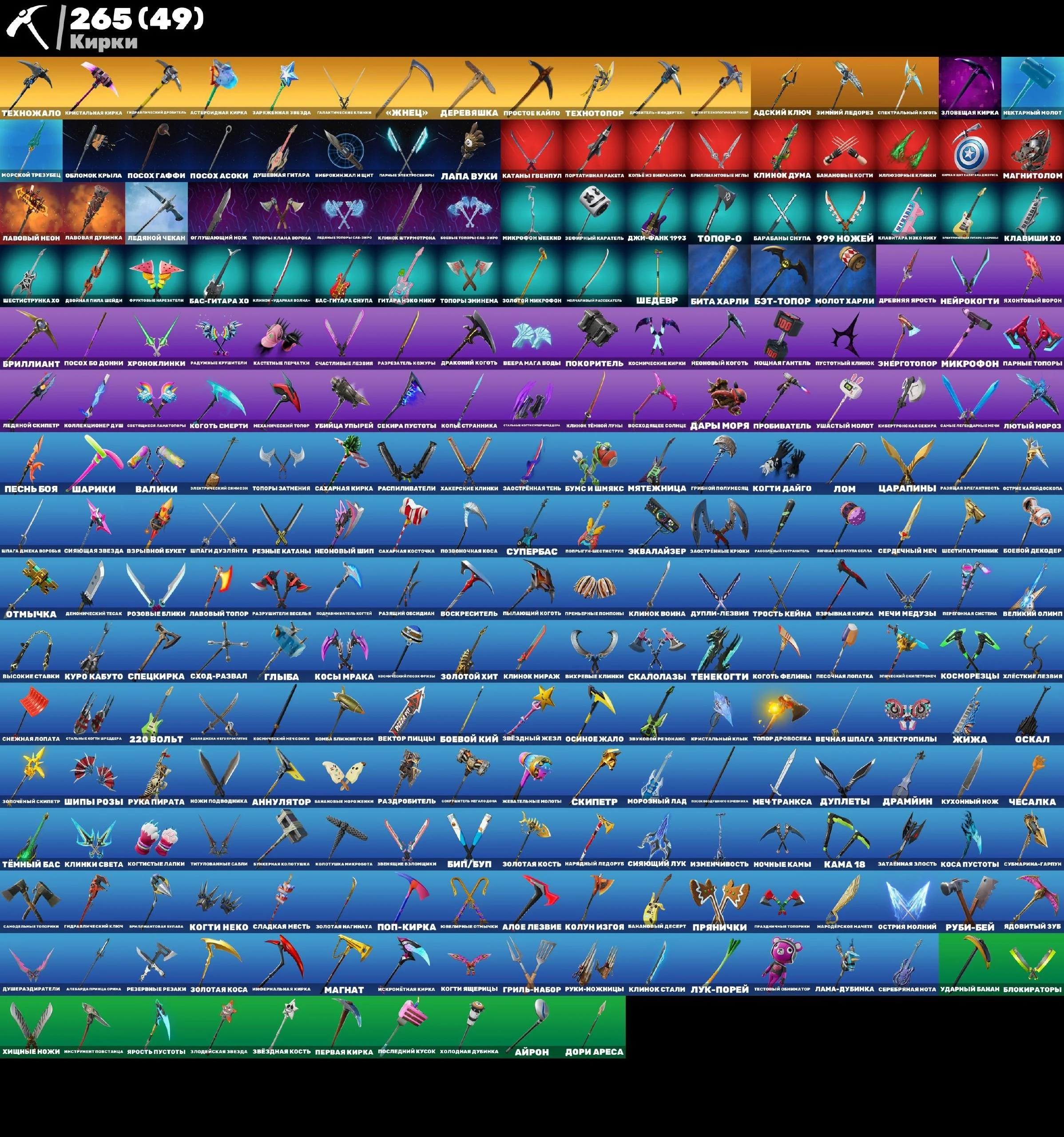 291 SKINS OLD PVE TRAVIS SCOTT LOTS OF EXCLUSIVES FOREVER EMAIL CHANGE — image 3