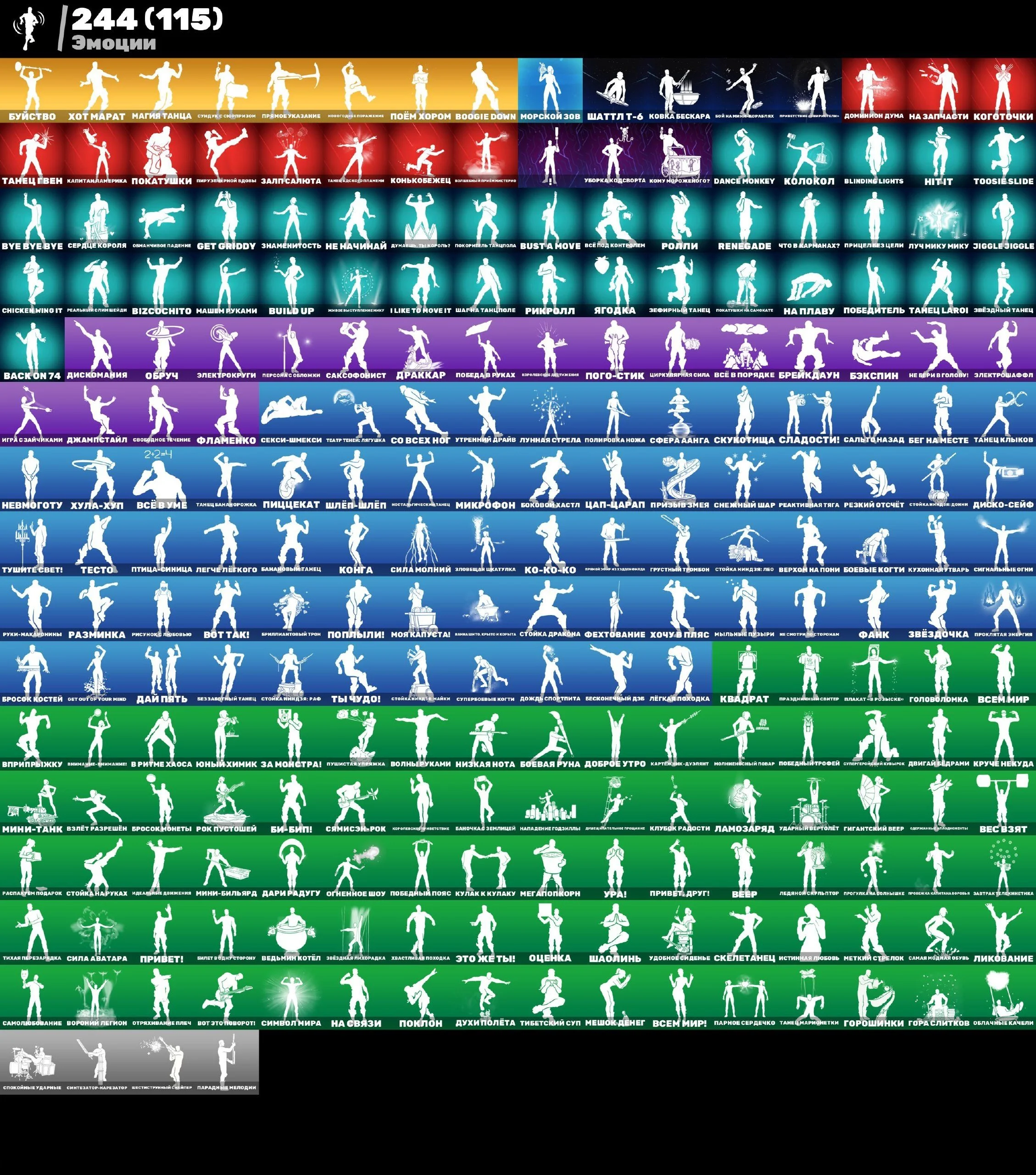 291 SKINS OLD PVE TRAVIS SCOTT LOTS OF EXCLUSIVES FOREVER EMAIL CHANGE — image 1