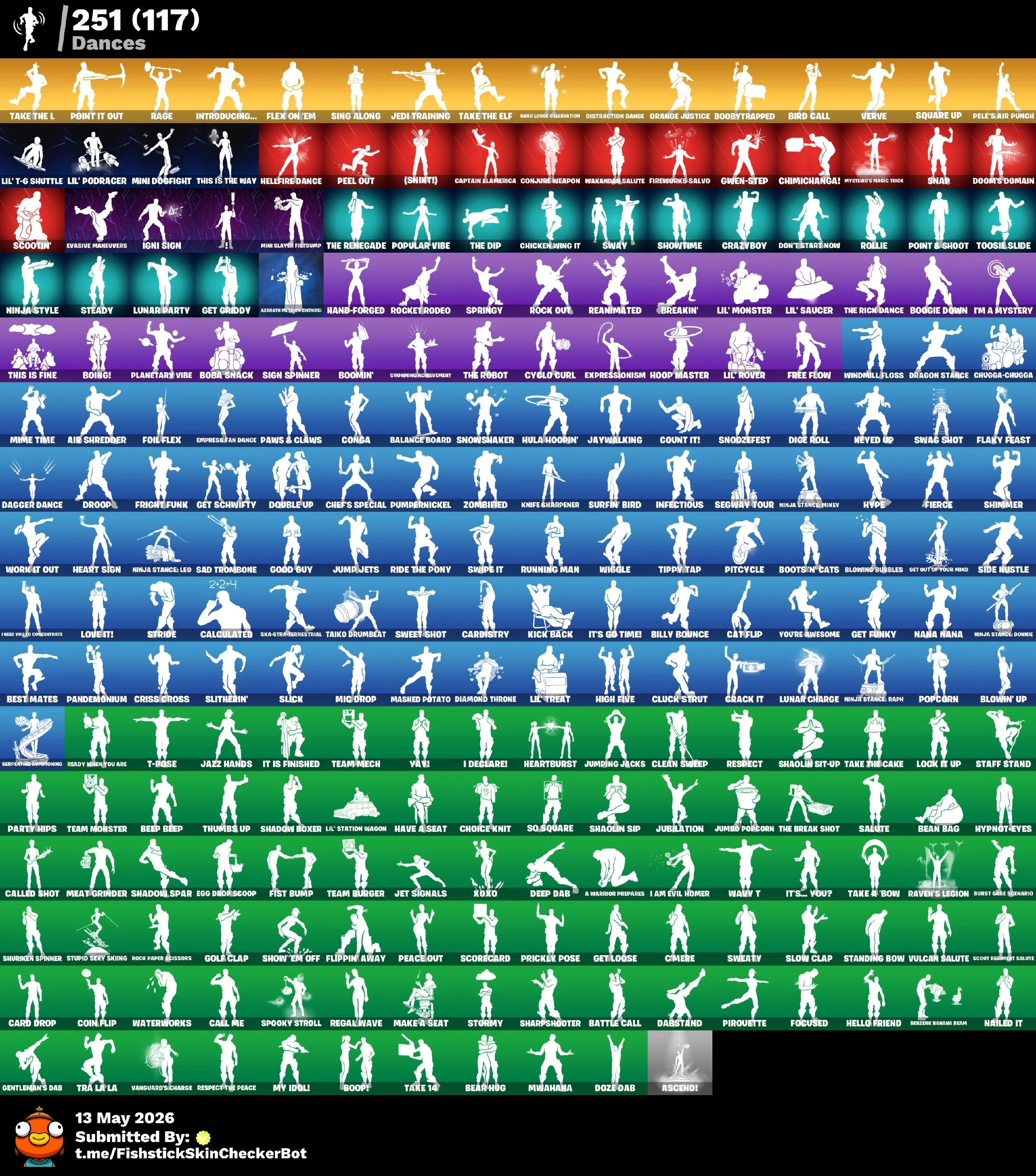 ๐ฅ 303 Skins ๐ Leviathan Axe + Take The L ๐ฅ The Reaper + Stacked Emotes โ image 5
