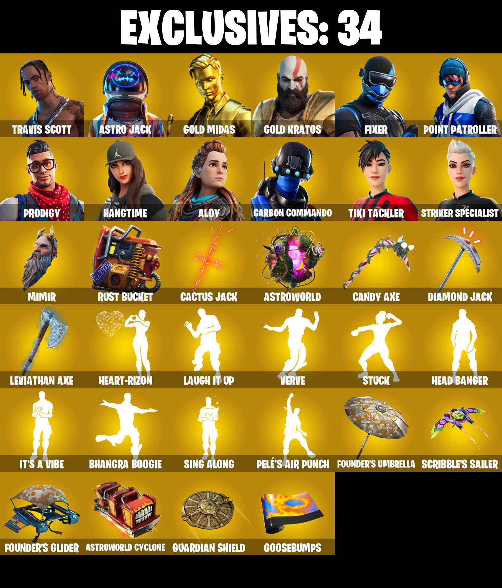 305 SKINS ✨ Travis Scott ✨ Astro Jack ✨ Aerial Assault Trooper ✨ Master Chief ✨ Renegade Raider ✨ Gold Midas ✨ Gold Kratos ✨ Fixer ✨ 0 VB ✨ OG STW (PC/PSN/XBOX)