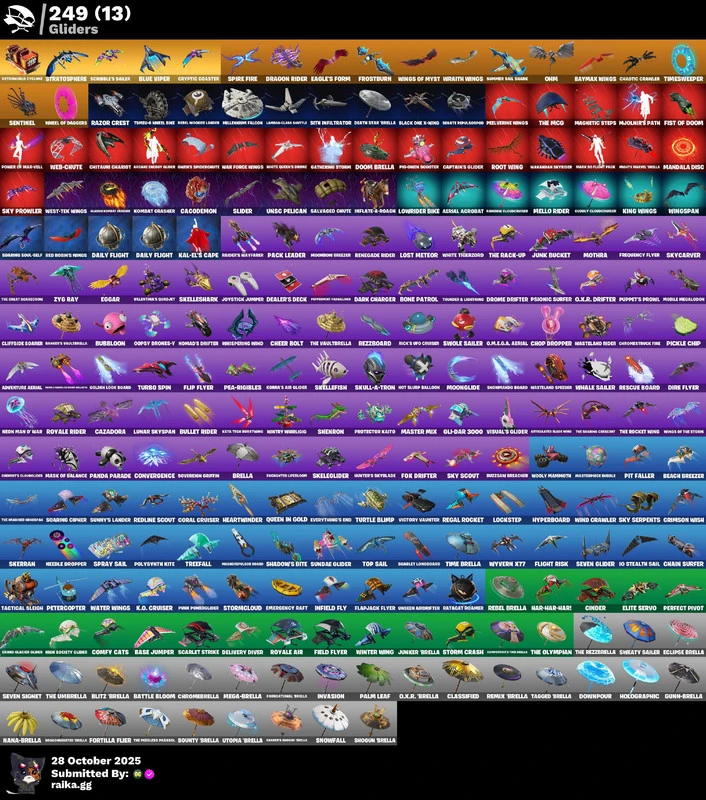 309 skins | Renegade Raider | Master Chief | WORLD CUP | Prodigy | Point Patroller | Subzero Cryptic | Sultura | Cloud Striker | Fixer | 1050 VB — image 5