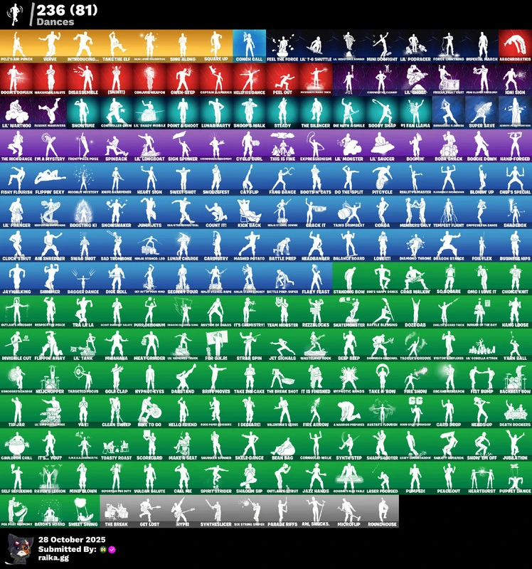 309 skins | Renegade Raider | Master Chief | WORLD CUP | Prodigy | Point Patroller | Subzero Cryptic | Sultura | Cloud Striker | Fixer | 1050 VB — image 4
