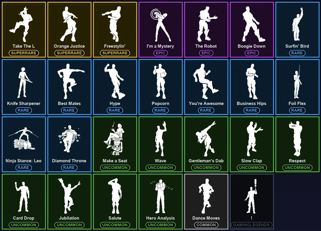 ๐ฎ 33 Skins โก Lvl 340 | Elite Agent | Sub Commander | Trailblazer ๐ 78 Wins โ image 4