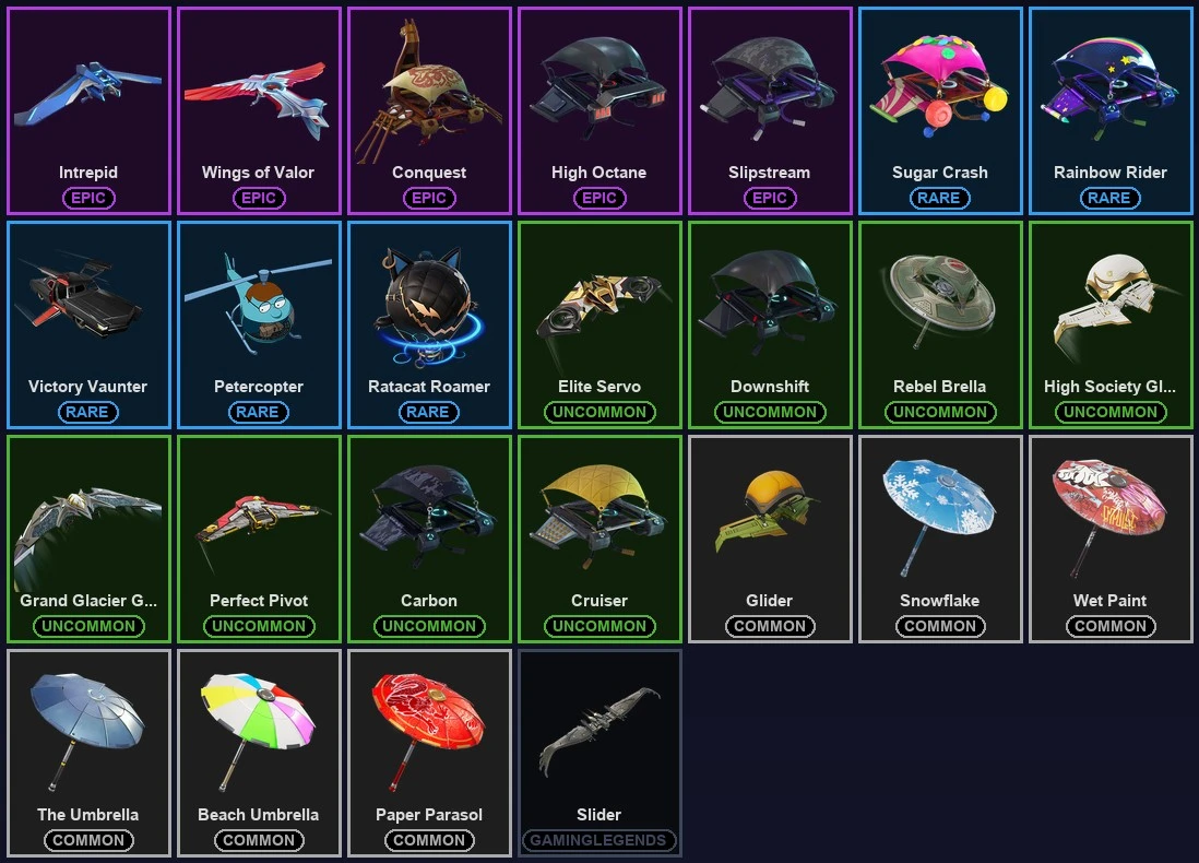 ๐ฎ 33 Skins โก Lvl 340 | Elite Agent | Sub Commander | Trailblazer ๐ 78 Wins โ image 5