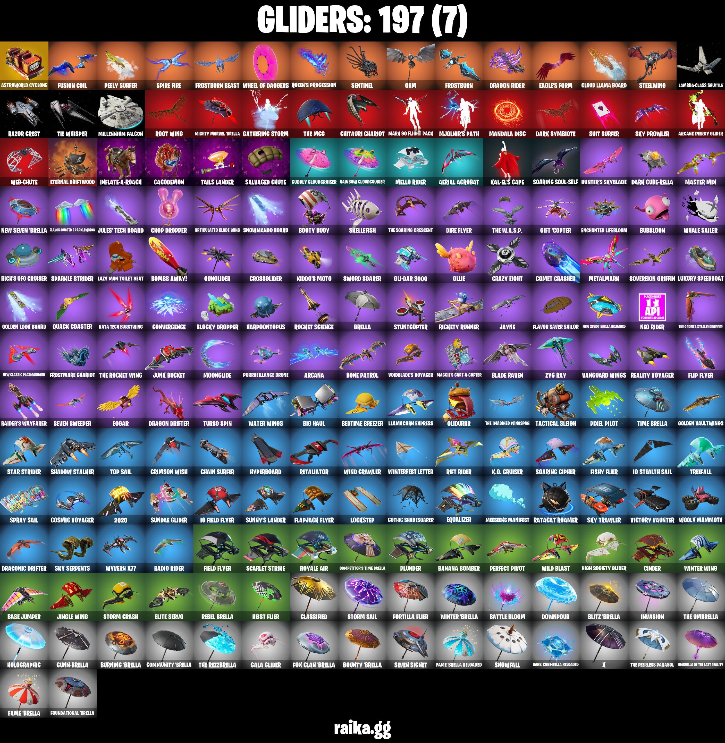🌀330 skins🌀Wildcat💢Travis Scott💢Astro Jack💢Gold TNTina💢Gold Midas💢Gold Brutus💢Gold Meowscles💢Tart Tycoon💢The Foundation💢0 VB💢 — image 5