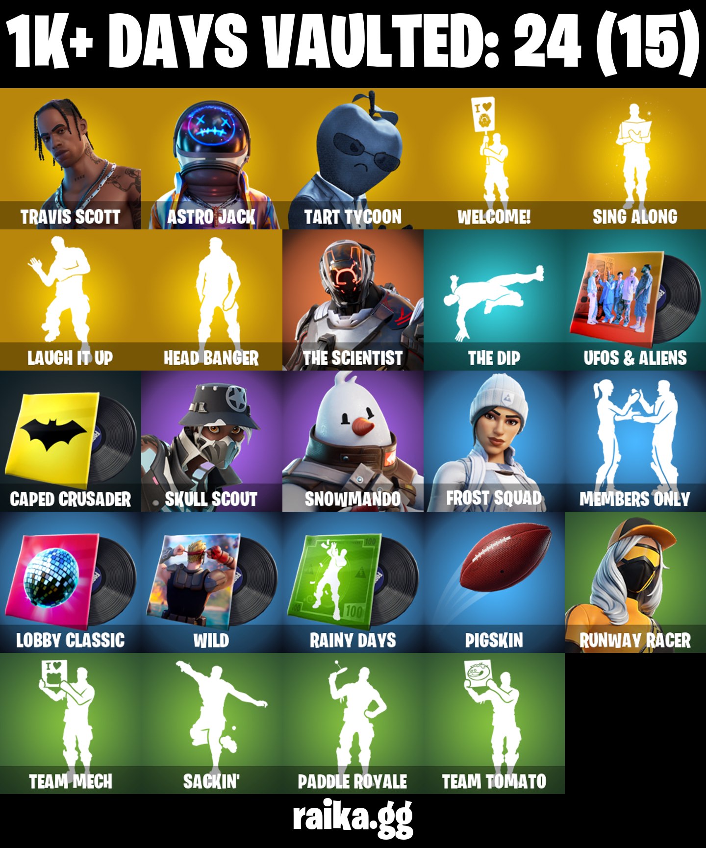 🌀330 skins🌀Wildcat💢Travis Scott💢Astro Jack💢Gold TNTina💢Gold Midas💢Gold Brutus💢Gold Meowscles💢Tart Tycoon💢The Foundation💢0 VB💢 — image 7