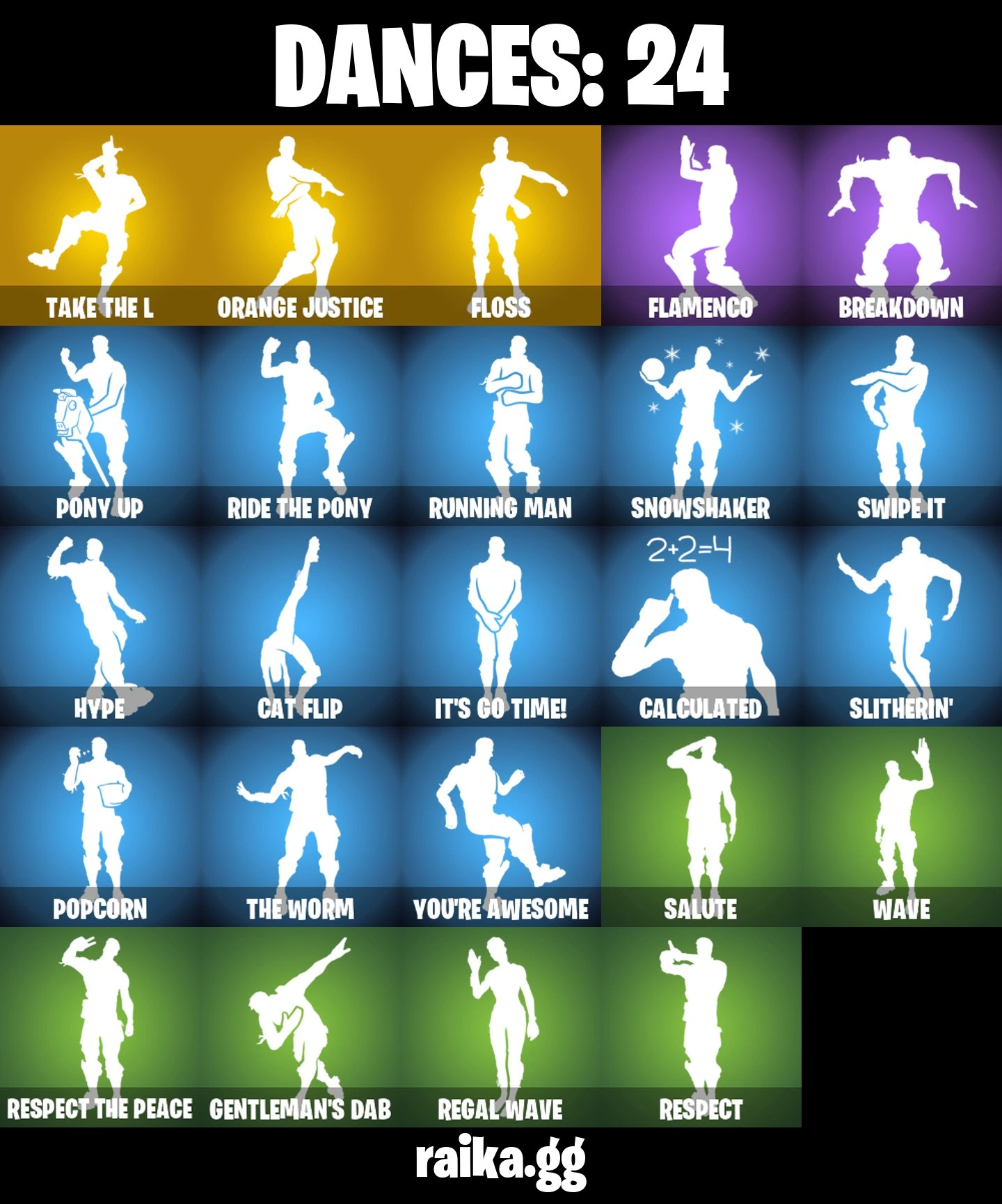 35 skins | Black Knight | Sparkle Specialist | Royale Knight | Blue Squire | Take The L | Floss | Orange Justice | STAGE 5 | Stage 4 ⸱ NO PONYTAIL | Stage 4 | STAGE 5 ⸱ No shoulder pad | BLACK WEREWOLF | STAGE 5 | The Visitor | Valor | Enforcer | A3514 — image 4