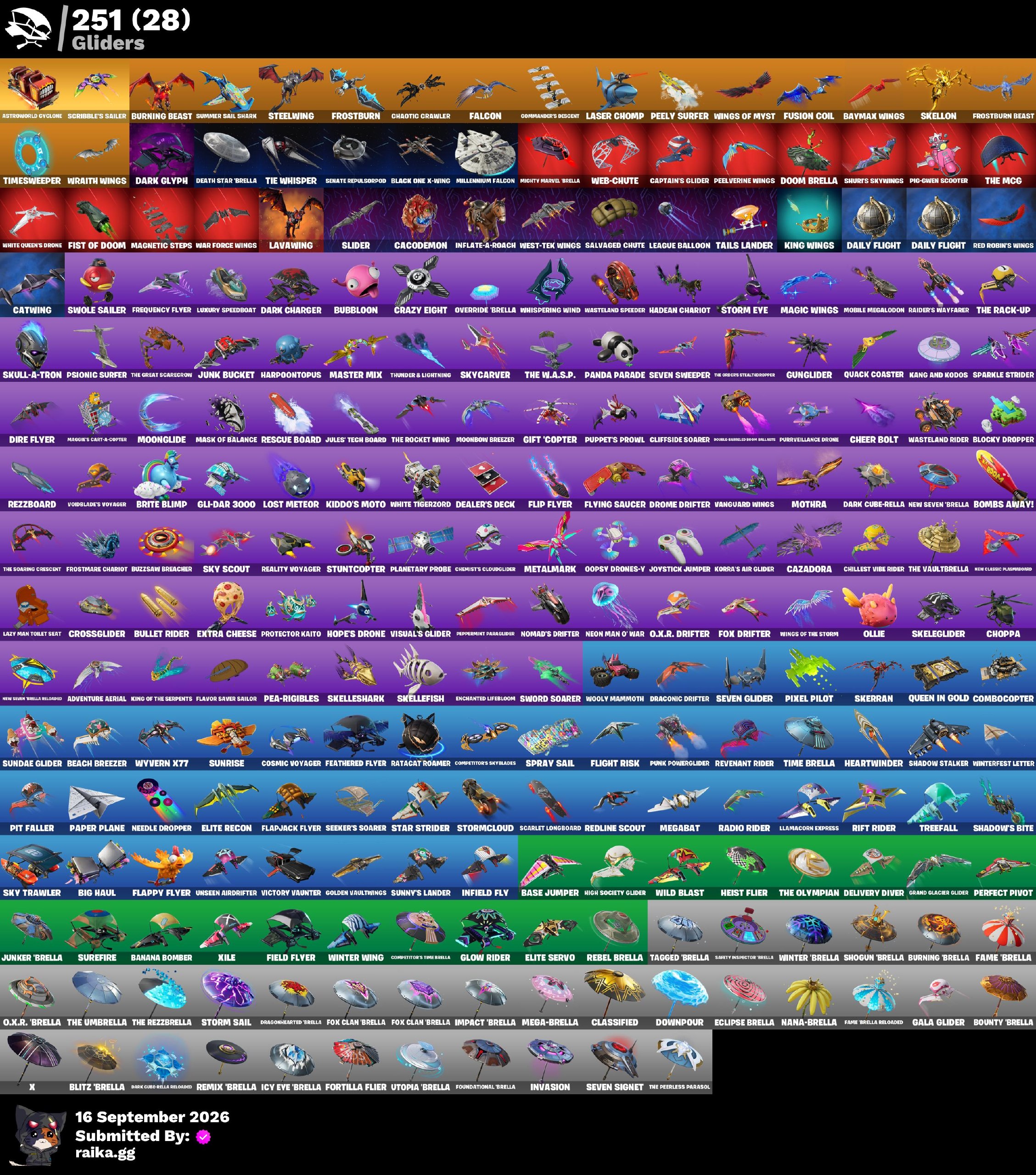 💎 353 skins 💎 GOLD TNTINA 🧿 GOLD MEOWSCLES 🧿 GOLD MIDAS 🧿 GOLD BRUTUS 🧿 VIVI CHROMA 🧿 RUE 🧿 ANDROMEDA 🧿 POINT PATROLLER 🧿 TRILOGY 🧿 550 VB 🧿 — image 5