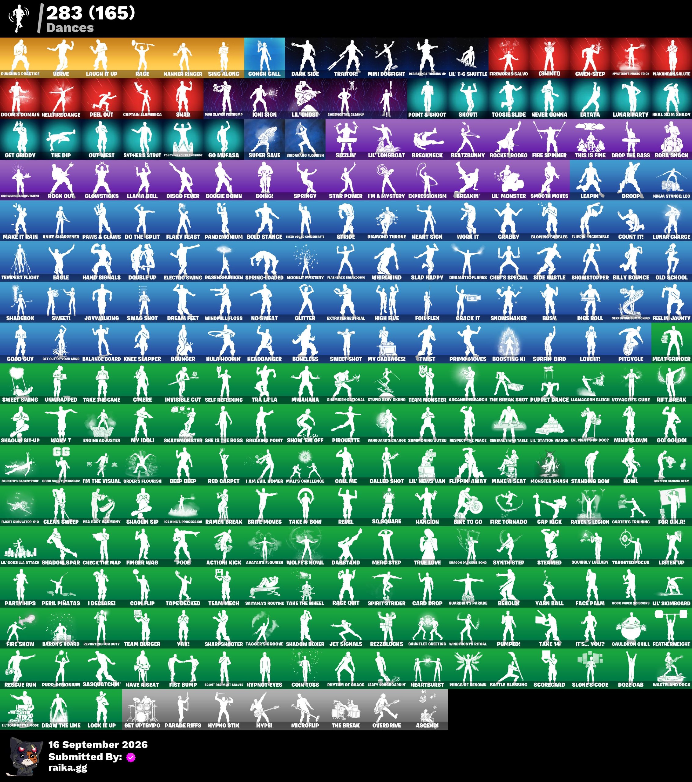 💎 353 skins 💎 GOLD TNTINA 🧿 GOLD MEOWSCLES 🧿 GOLD MIDAS 🧿 GOLD BRUTUS 🧿 VIVI CHROMA 🧿 RUE 🧿 ANDROMEDA 🧿 POINT PATROLLER 🧿 TRILOGY 🧿 550 VB 🧿 — image 4