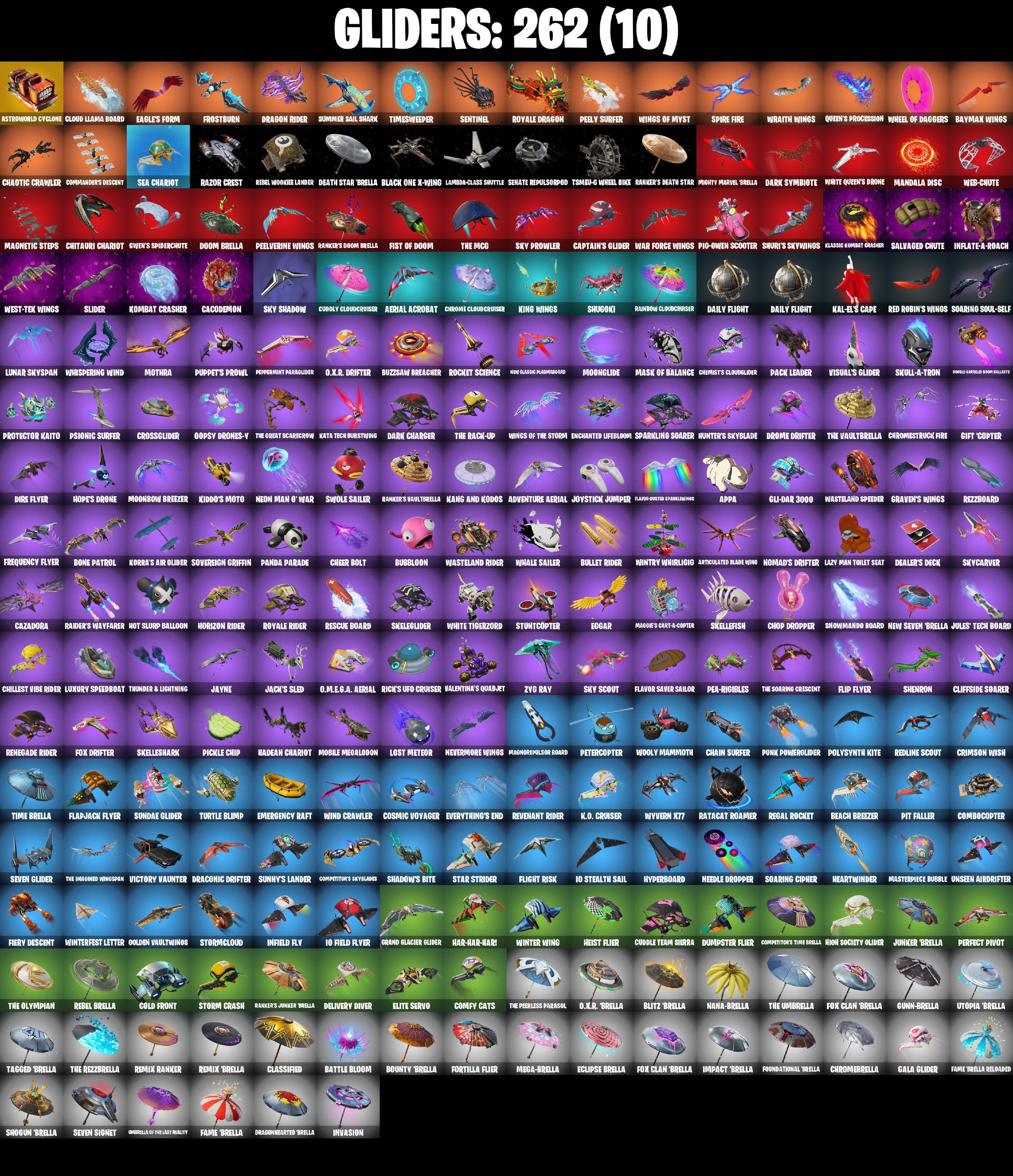 376 SKINS ✨ Mizuki ✨ Omegarok ✨ The Foundation ✨ Backlash ✨ Optimus Prime ✨ Frostbite ✨ Raz ✨ Nezumi ✨ Menace ✨ 100 VB (PC/PSN/XBOX) — image 6