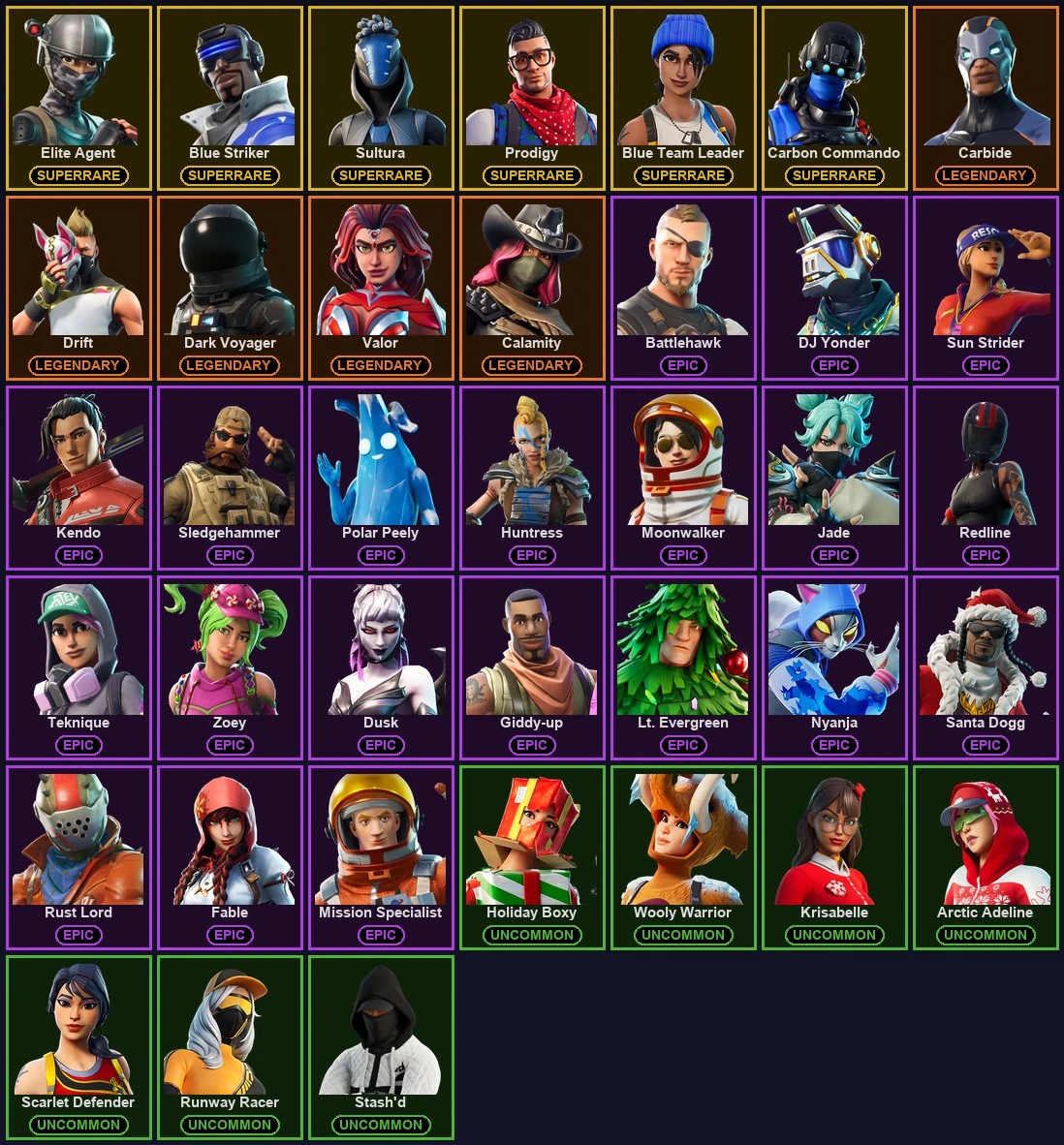 ๐ฎ 38 Skins ๐ 300 V-Bucks โก Lvl 767 | Elite Agent | Blue Striker | Sultura ๐ 54 Wins โ image 2