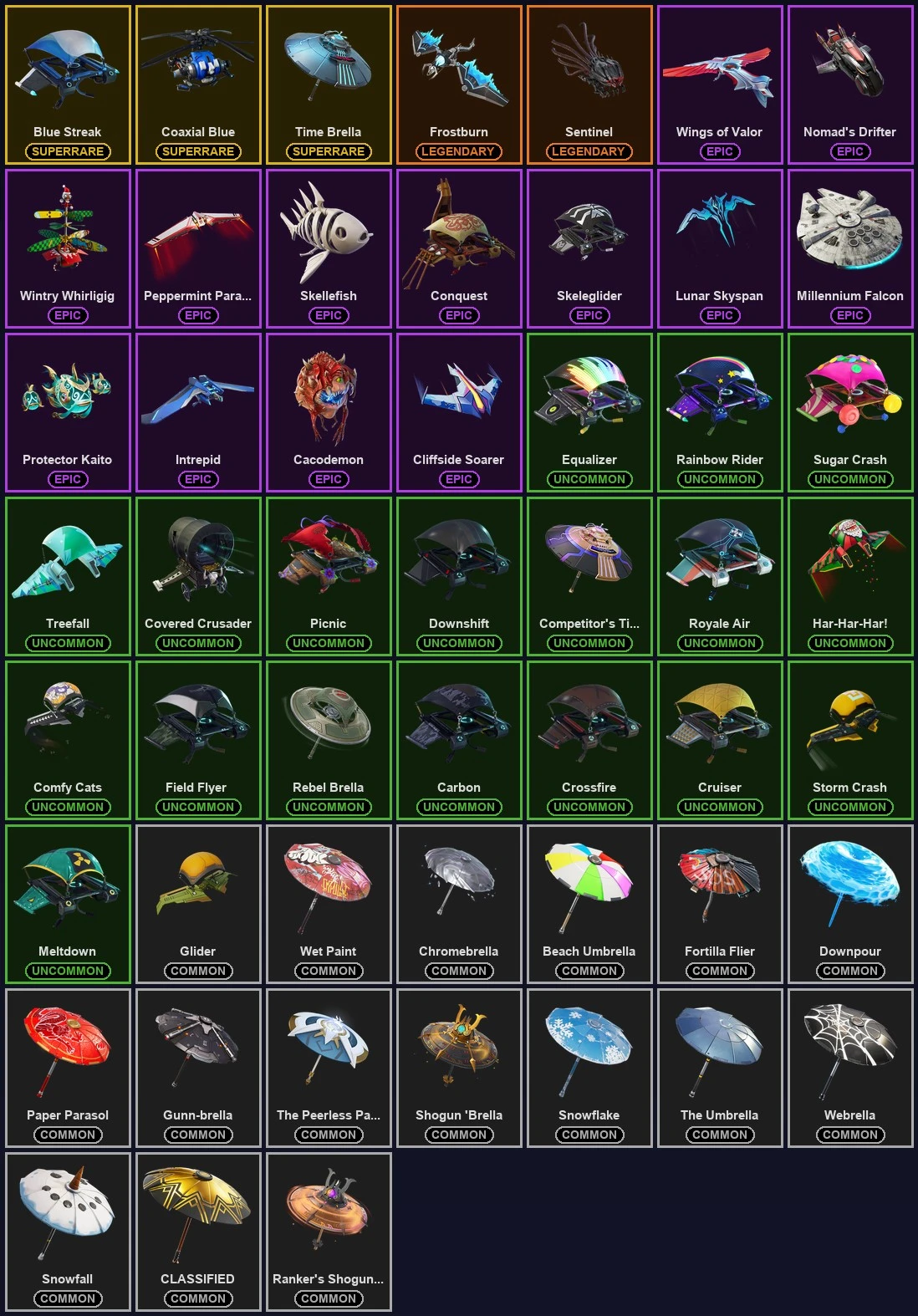 ๐ฎ 38 Skins ๐ 300 V-Bucks โก Lvl 767 | Elite Agent | Blue Striker | Sultura ๐ 54 Wins โ image 6