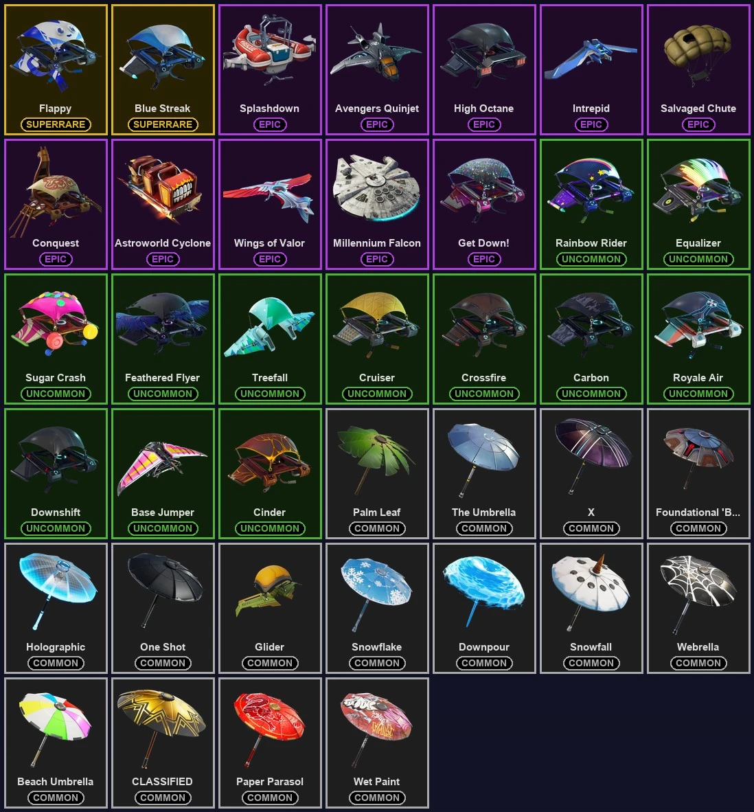 ๐ฎ 39 Skins ๐ 550 V-Bucks โก Lvl 570 | Blue Team Leader | Blue Squire | Rogue Agent ๐ 233 Wins โ image 5