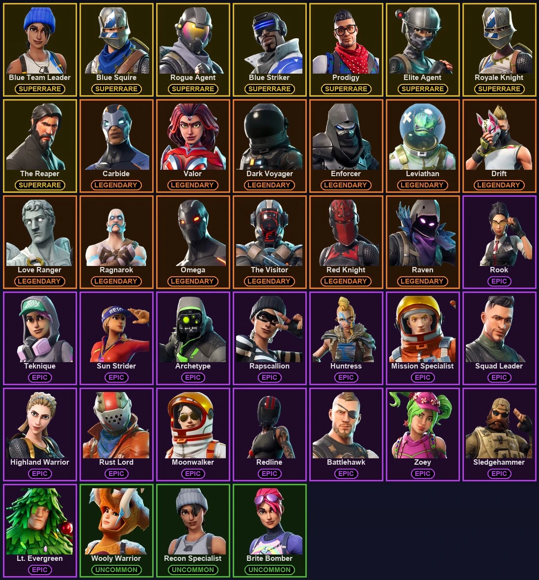๐ฎ 39 Skins ๐ 550 V-Bucks โก Lvl 570 | Blue Team Leader | Blue Squire | Rogue Agent ๐ 233 Wins โ image 2