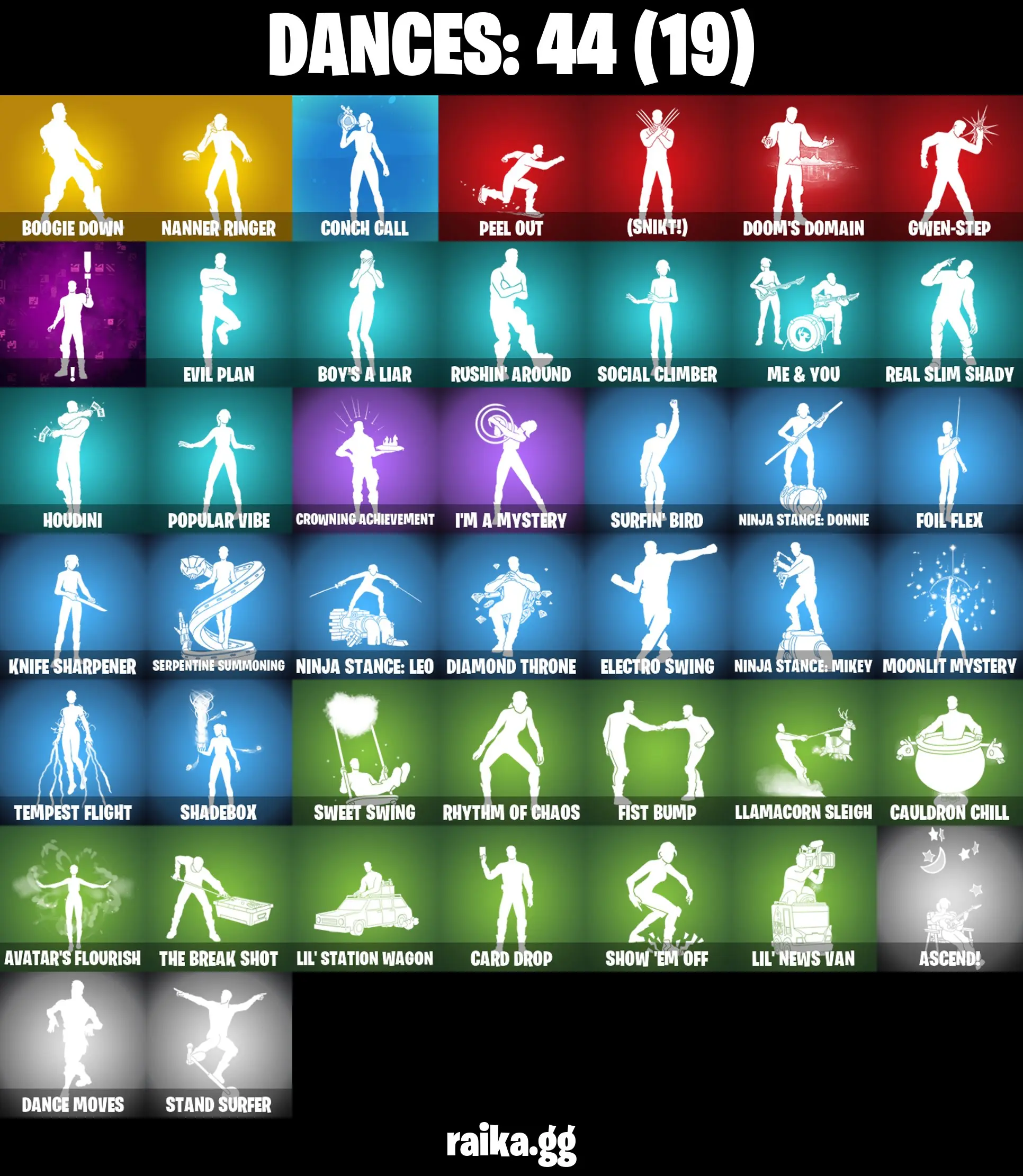 43 skins π Peter Griffin πΊ Zeus β‘ Hades π Ascendant Midas π Valeria βοΈ Poseidon π± Clone Trooper π« 212th Battalion Trooper ποΈ OGmFN1032 π β image 4
