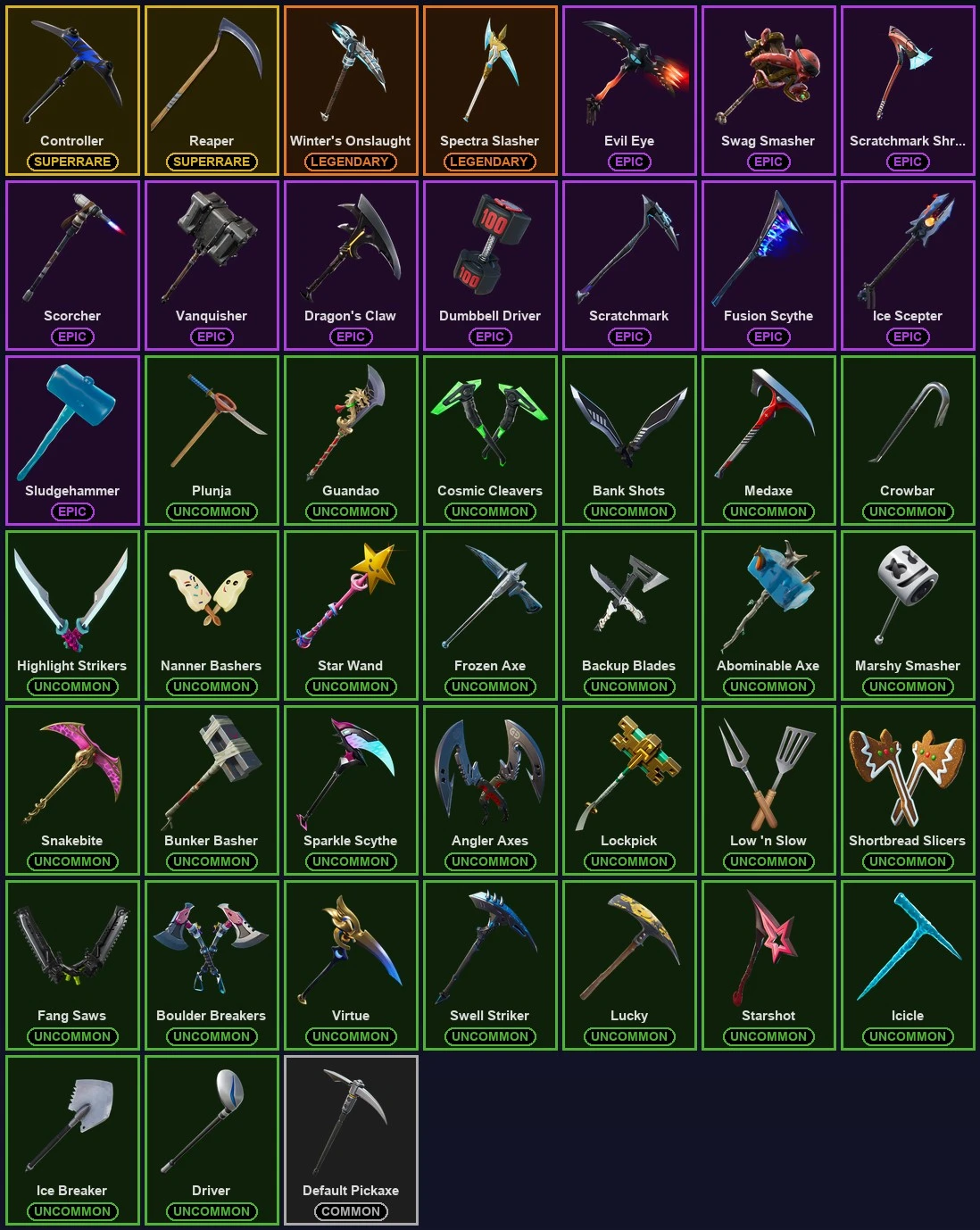 ๐ฎ 47 Skins ๐ 800 V-Bucks โก Lvl 499 | Prodigy | Trilogy | The Ice King ๐ 84 Wins โ image 3
