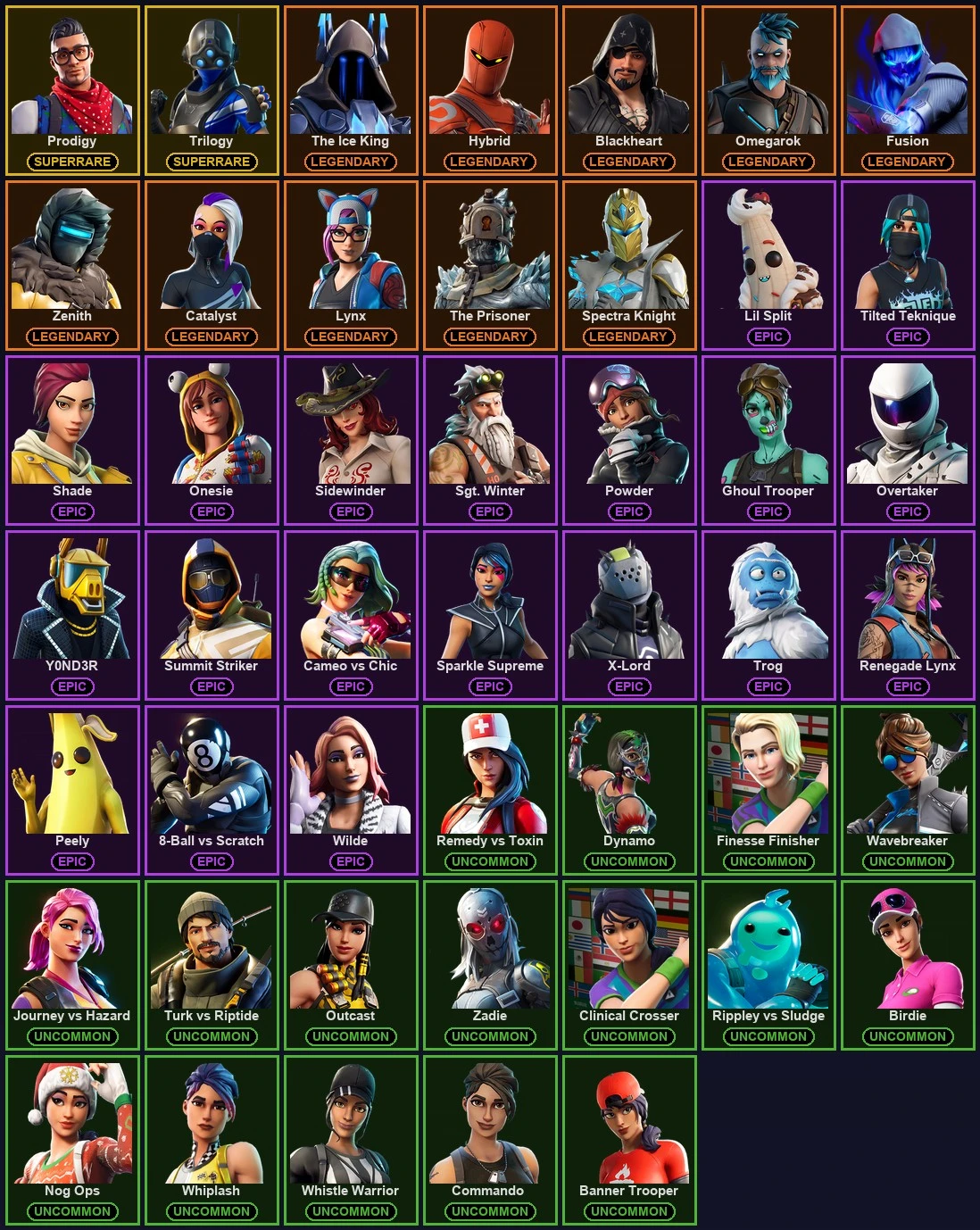 ๐ฎ 47 Skins ๐ 800 V-Bucks โก Lvl 499 | Prodigy | Trilogy | The Ice King ๐ 84 Wins โ image 2
