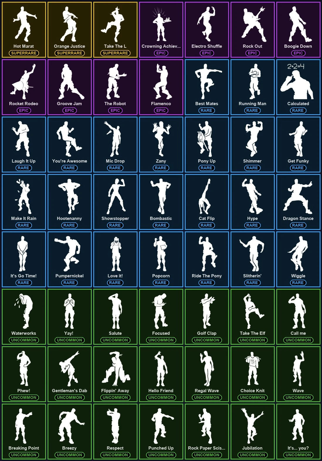 ๐ฎ 49 Skins ๐ 550 V-Bucks โก Lvl 538 | Blue Squire | The Reaper | Elite Agent ๐ 74 Wins โ image 4