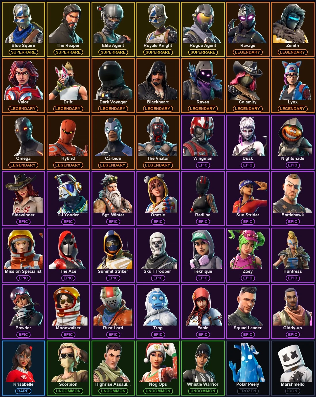 ๐ฎ 49 Skins ๐ 550 V-Bucks โก Lvl 538 | Blue Squire | The Reaper | Elite Agent ๐ 74 Wins โ image 2