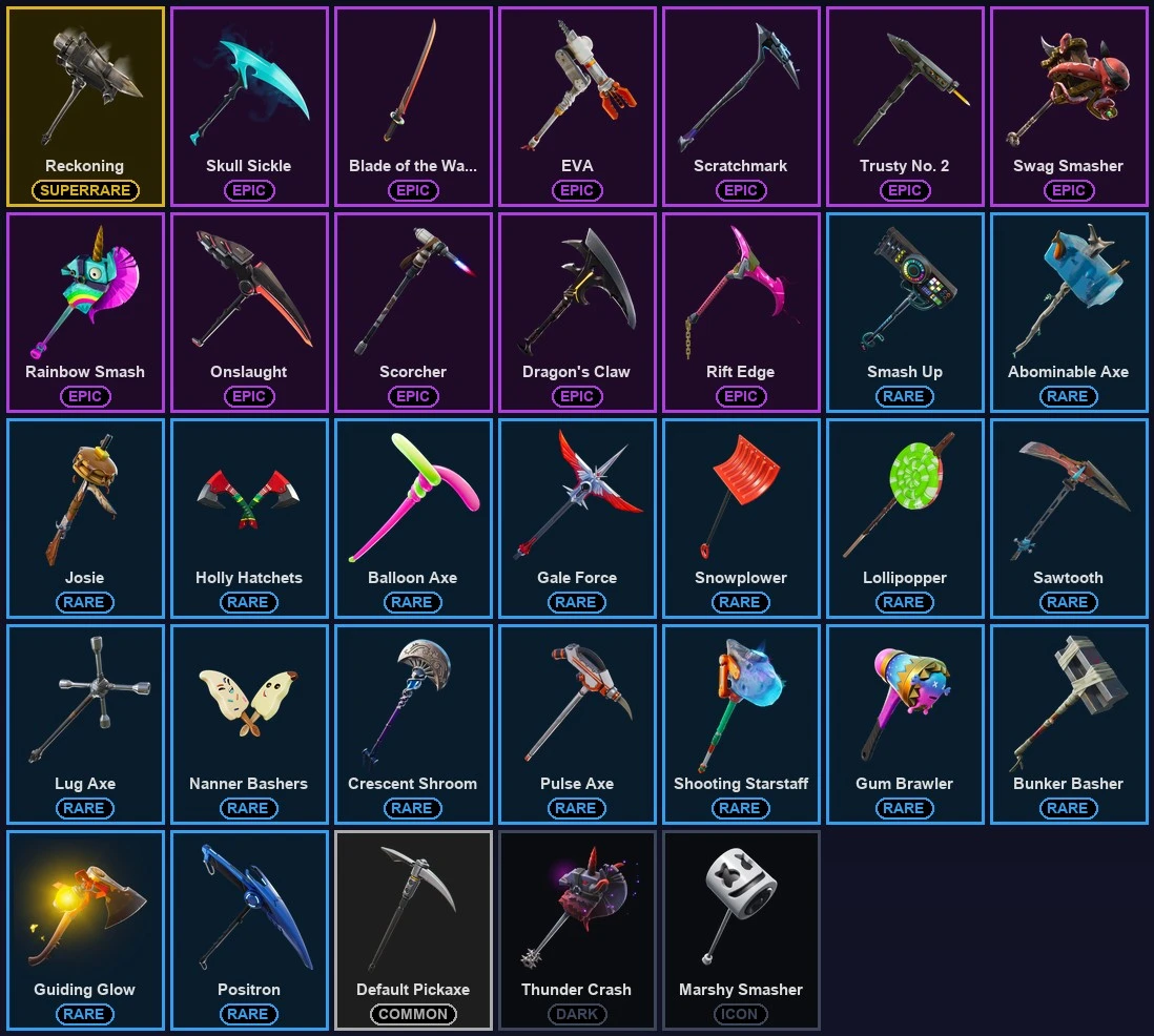 ๐ฎ 49 Skins ๐ 550 V-Bucks โก Lvl 538 | Blue Squire | The Reaper | Elite Agent ๐ 74 Wins โ image 3
