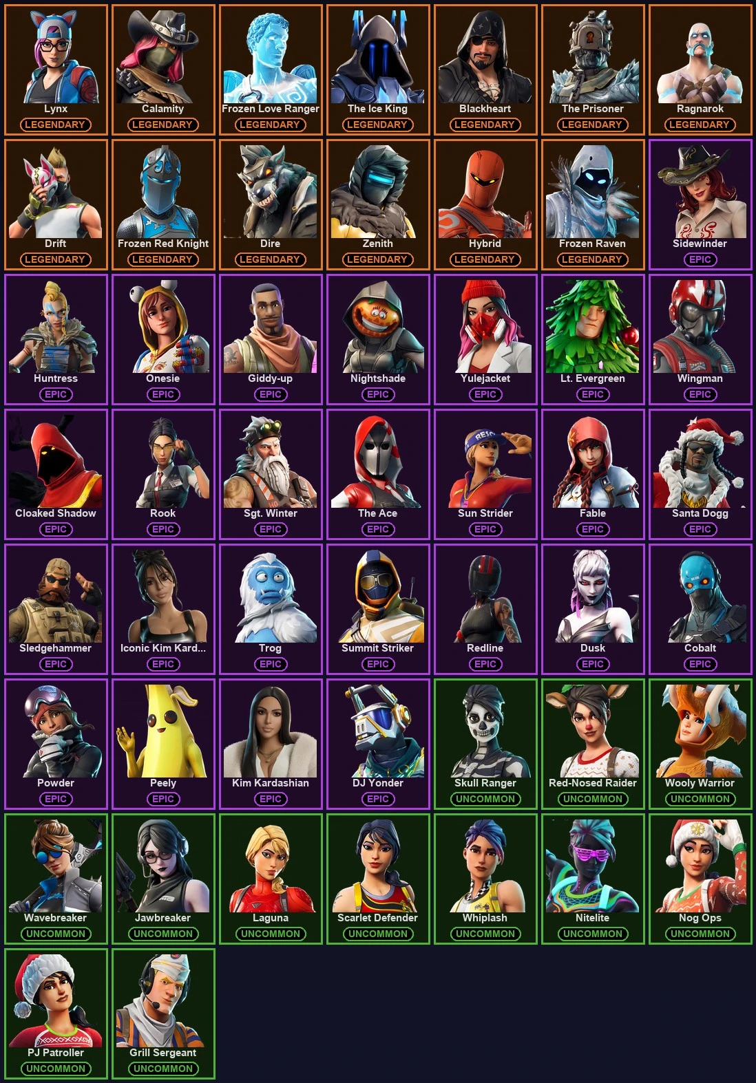 ๐ฎ 51 Skins ๐ 100 V-Bucks โก Lvl 1067 | Lynx | Calamity | Frozen Love Ranger ๐ 136 Wins โ image 2