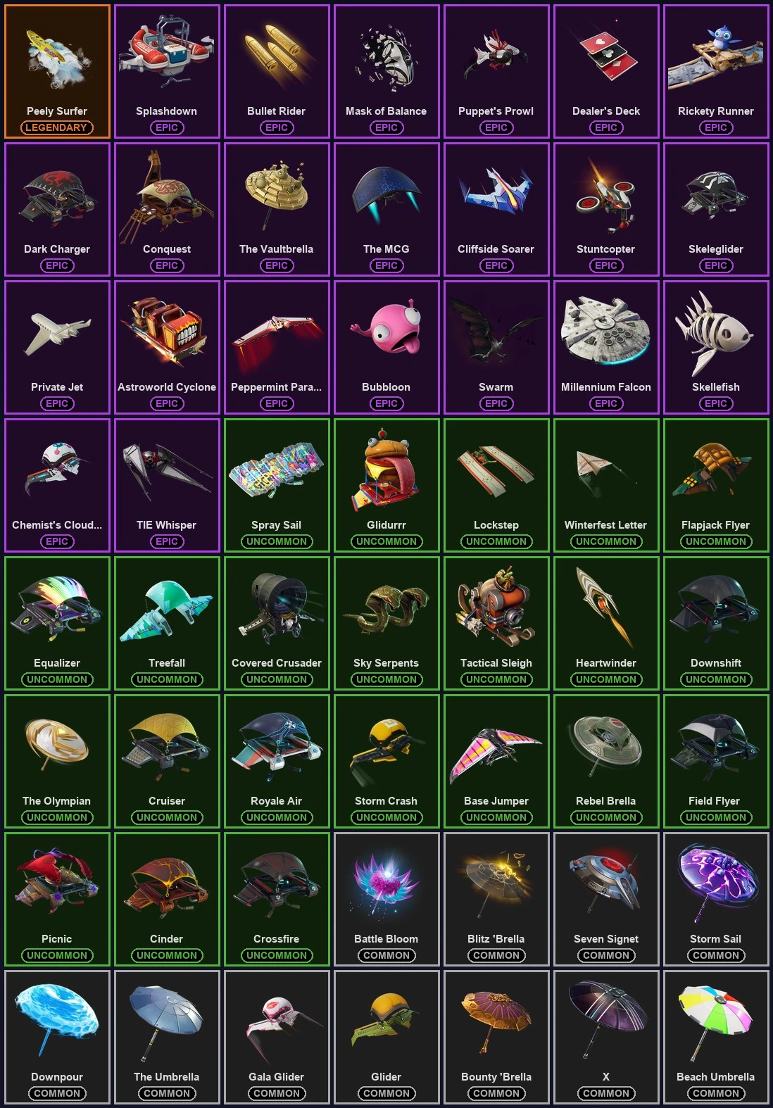 ๐ฎ 51 Skins ๐ 100 V-Bucks โก Lvl 1067 | Lynx | Calamity | Frozen Love Ranger ๐ 136 Wins โ image 7