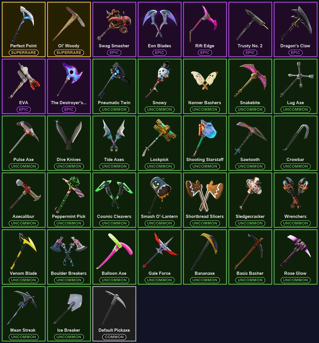 ๐ฎ 51 Skins ๐ 1250 V-Bucks โก Lvl 524 | Royale Knight | The Reaper | Rose Team Leader ๐ 127 Wins โ image 3