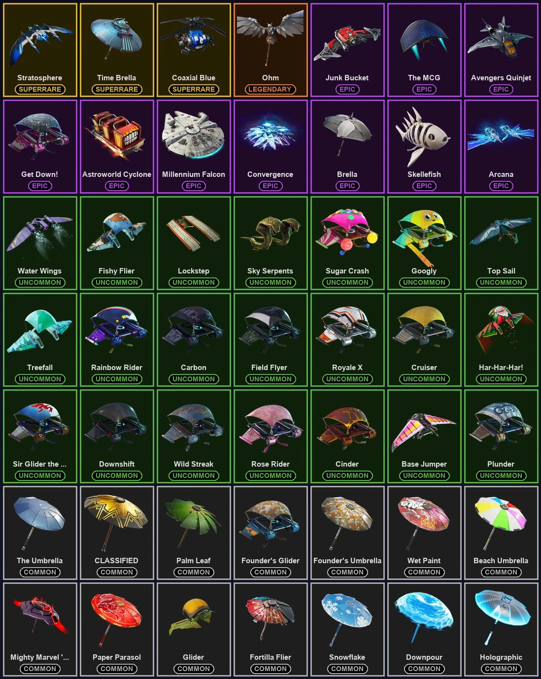 ๐ฎ 51 Skins ๐ 1250 V-Bucks โก Lvl 524 | Royale Knight | The Reaper | Rose Team Leader ๐ 127 Wins โ image 5