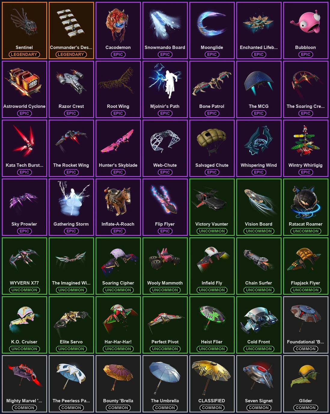 ๐ฎ 52 Skins ๐ 450 V-Bucks โก Lvl 501 | Travis Scott | The Ageless | Predator ๐ 32 Wins โ image 5