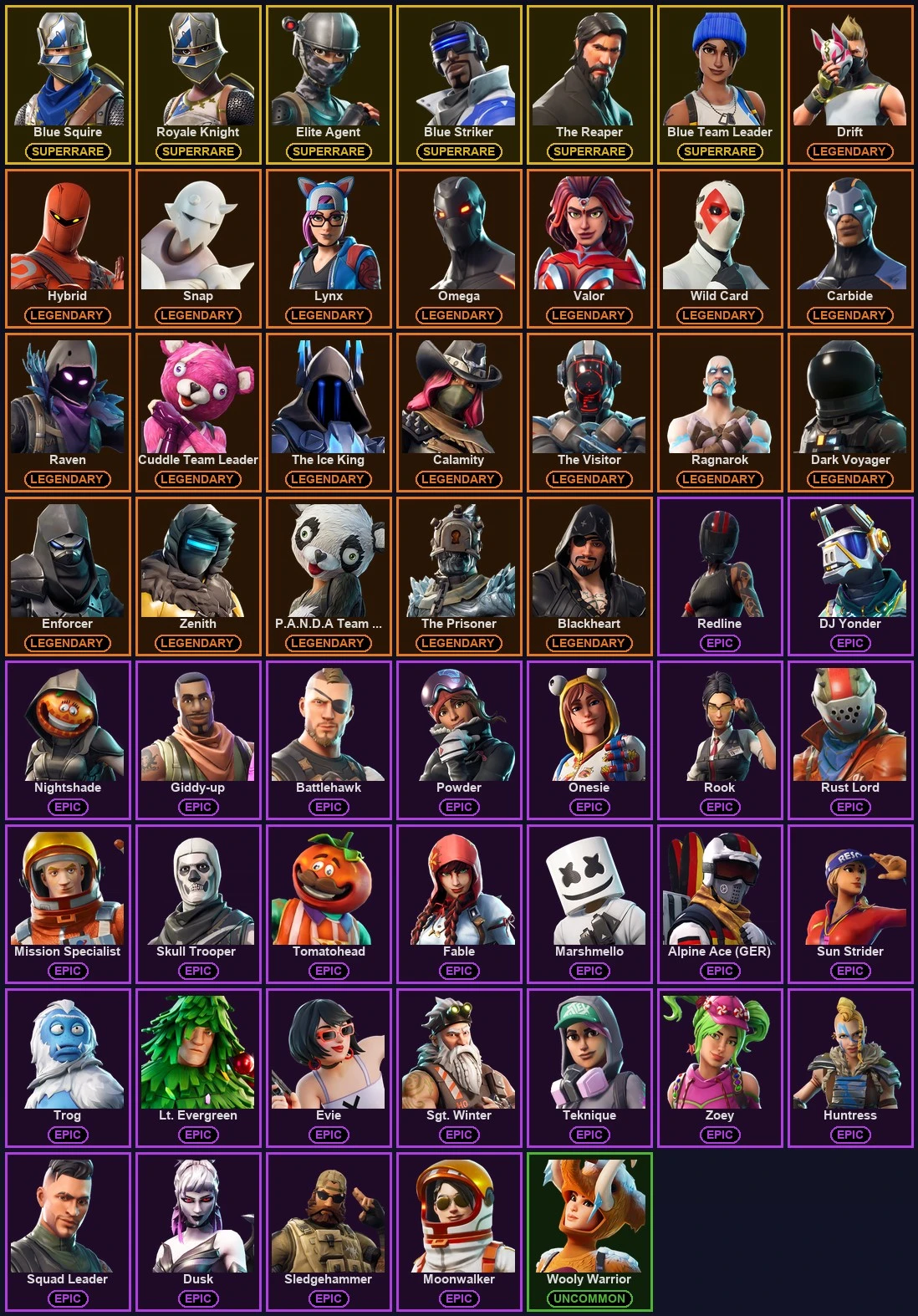 ๐ฎ 54 Skins ๐ 900 V-Bucks โก Lvl 698 | Blue Squire | Royale Knight | Elite Agent ๐ 131 Wins โ image 2