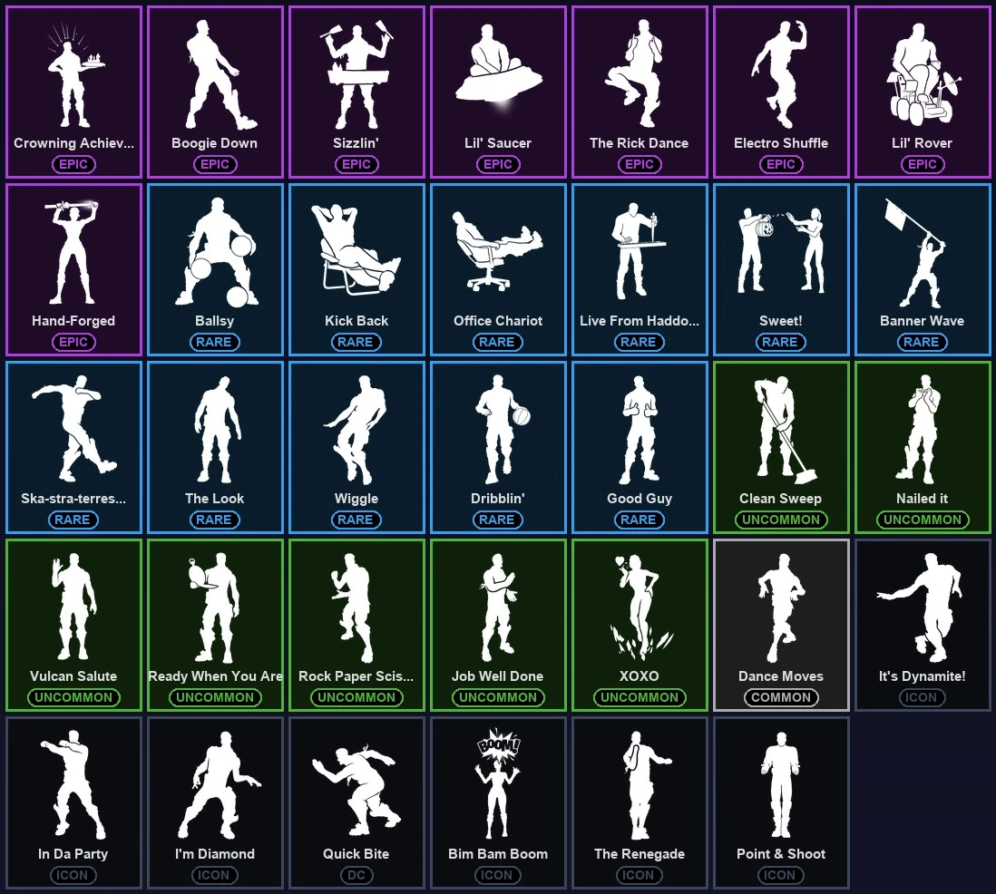 ๐ฎ 54 Skins ๐ 350 V-Bucks โก Lvl 414 | Unchained Ramirez | Breakpoint | Torin ๐ 30 Wins โ image 4
