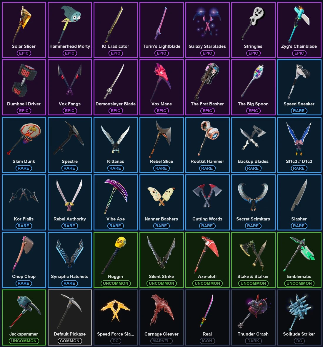๐ฎ 54 Skins ๐ 350 V-Bucks โก Lvl 414 | Unchained Ramirez | Breakpoint | Torin ๐ 30 Wins โ image 3