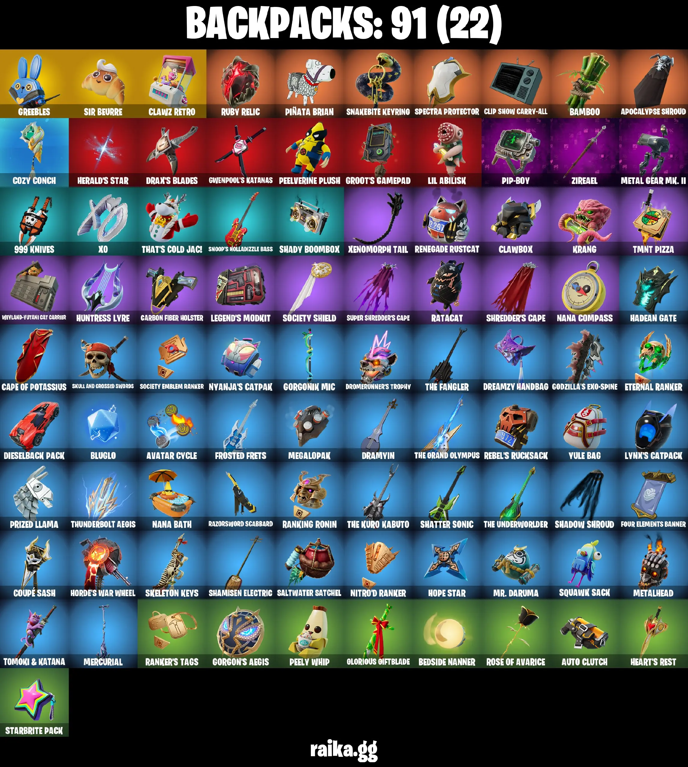 ๐ฅ 57 Skins ๐งญ Explorer Emilie ๐ผ P.A.N.D.A Team Leader ๐ก๏ธ Spectra Knight โ๏ธ Omegarok ๐น Valeria ๐ Hades ๐ Peter Griffin โก Zeus ๐ฉ๏ธ Joltara ๐ Poseidon ๐ OGmFN1026 ๐ฅ โ image 2