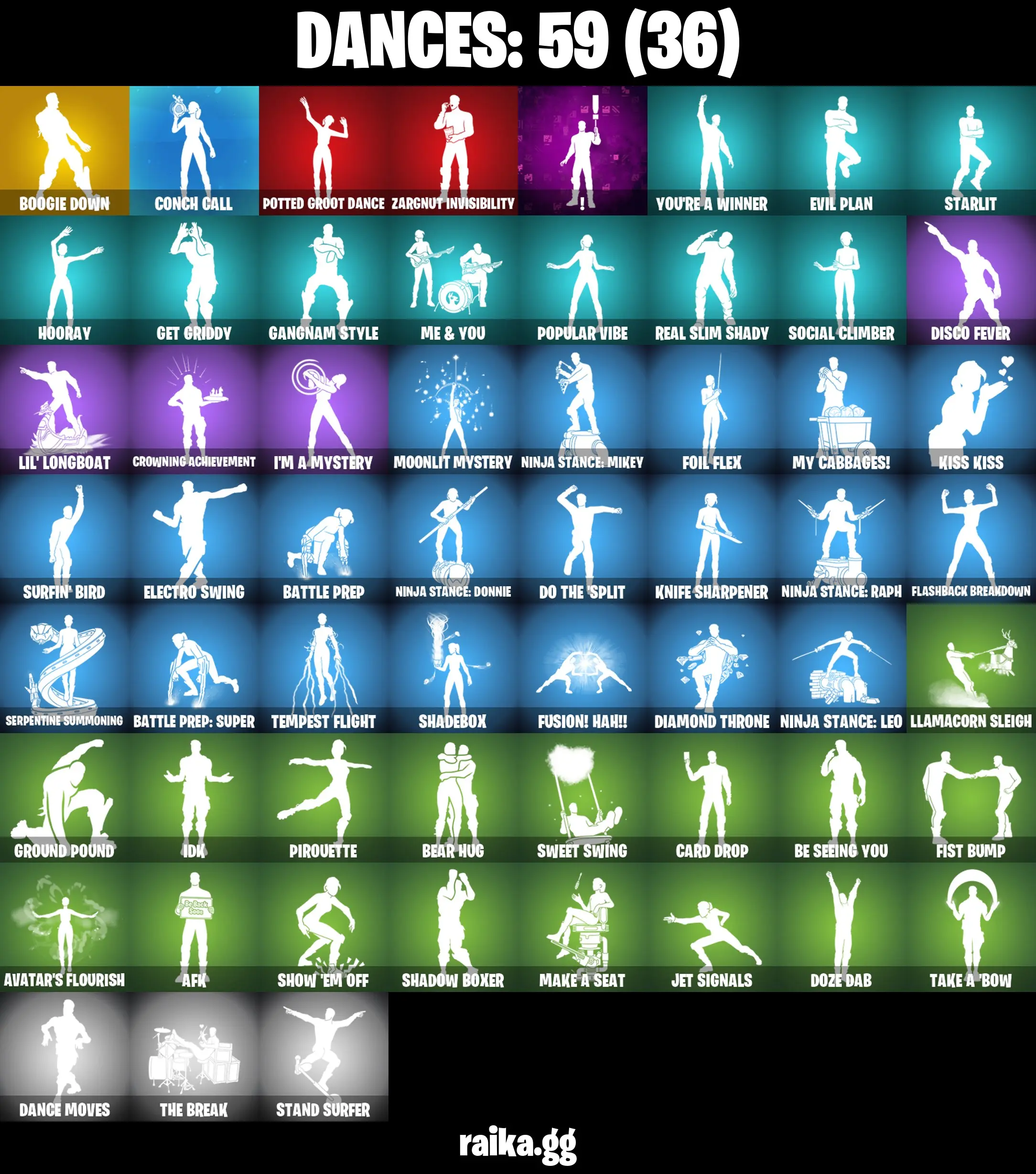 ๐ฅ 57 Skins ๐งญ Explorer Emilie ๐ผ P.A.N.D.A Team Leader ๐ก๏ธ Spectra Knight โ๏ธ Omegarok ๐น Valeria ๐ Hades ๐ Peter Griffin โก Zeus ๐ฉ๏ธ Joltara ๐ Poseidon ๐ OGmFN1026 ๐ฅ โ image 4