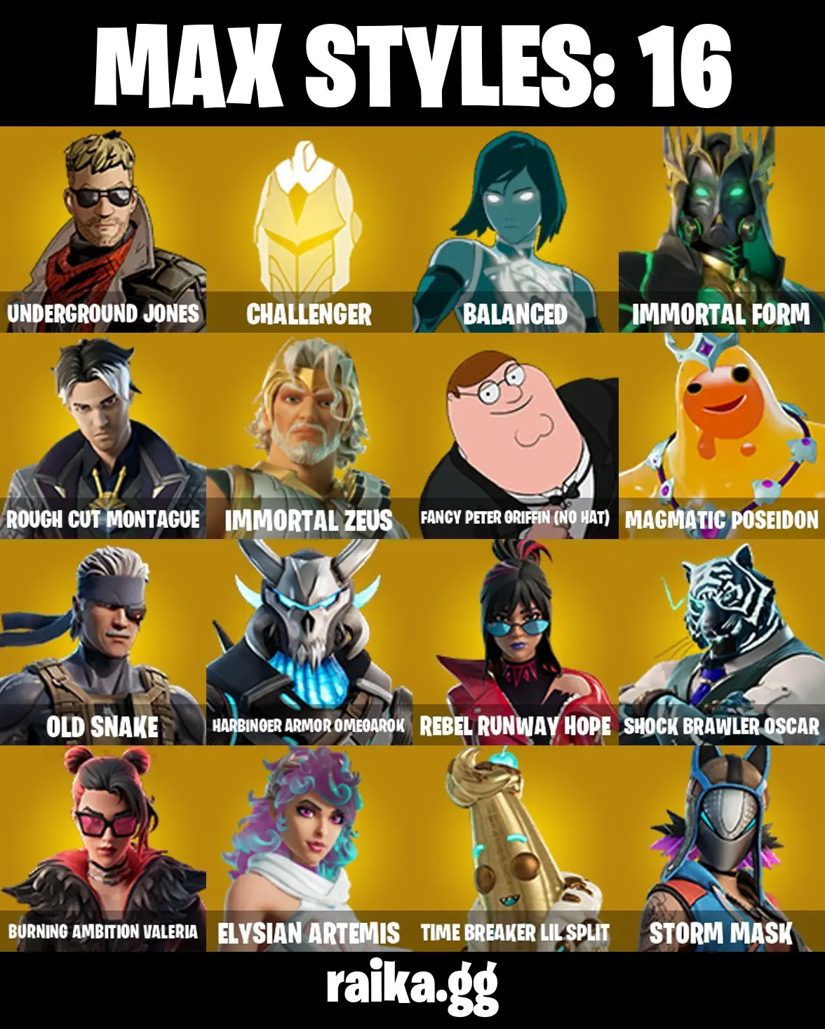 ๐ฅ 57 Skins ๐งญ Explorer Emilie ๐ผ P.A.N.D.A Team Leader ๐ก๏ธ Spectra Knight โ๏ธ Omegarok ๐น Valeria ๐ Hades ๐ Peter Griffin โก Zeus ๐ฉ๏ธ Joltara ๐ Poseidon ๐ OGmFN1026 ๐ฅ โ image 8