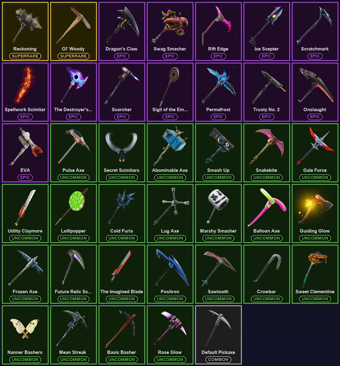 ๐ฎ 57 Skins ๐ 950 V-Bucks โก Lvl 625 | The Reaper | Blue Squire | Prodigy ๐ 170 Wins โ image 4