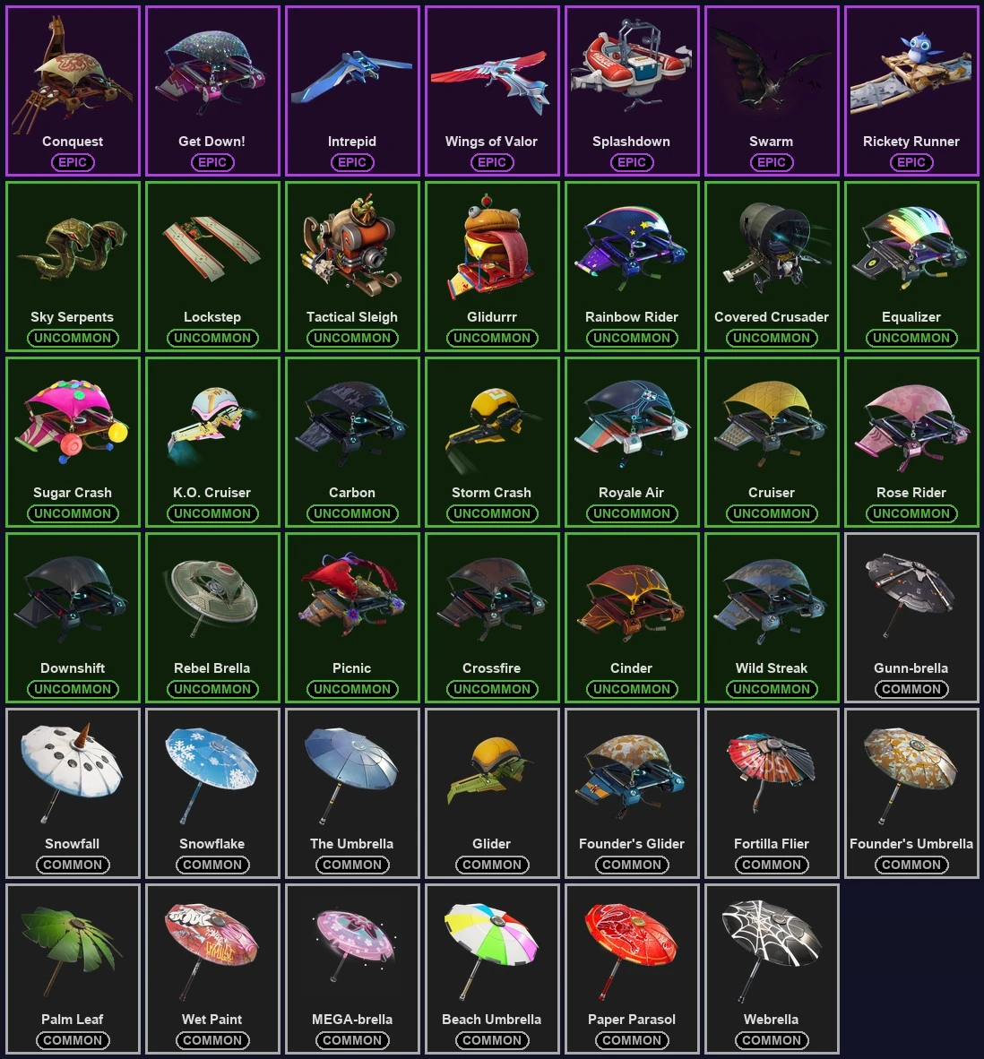 ๐ฎ 57 Skins ๐ 950 V-Bucks โก Lvl 625 | The Reaper | Blue Squire | Prodigy ๐ 170 Wins โ image 6