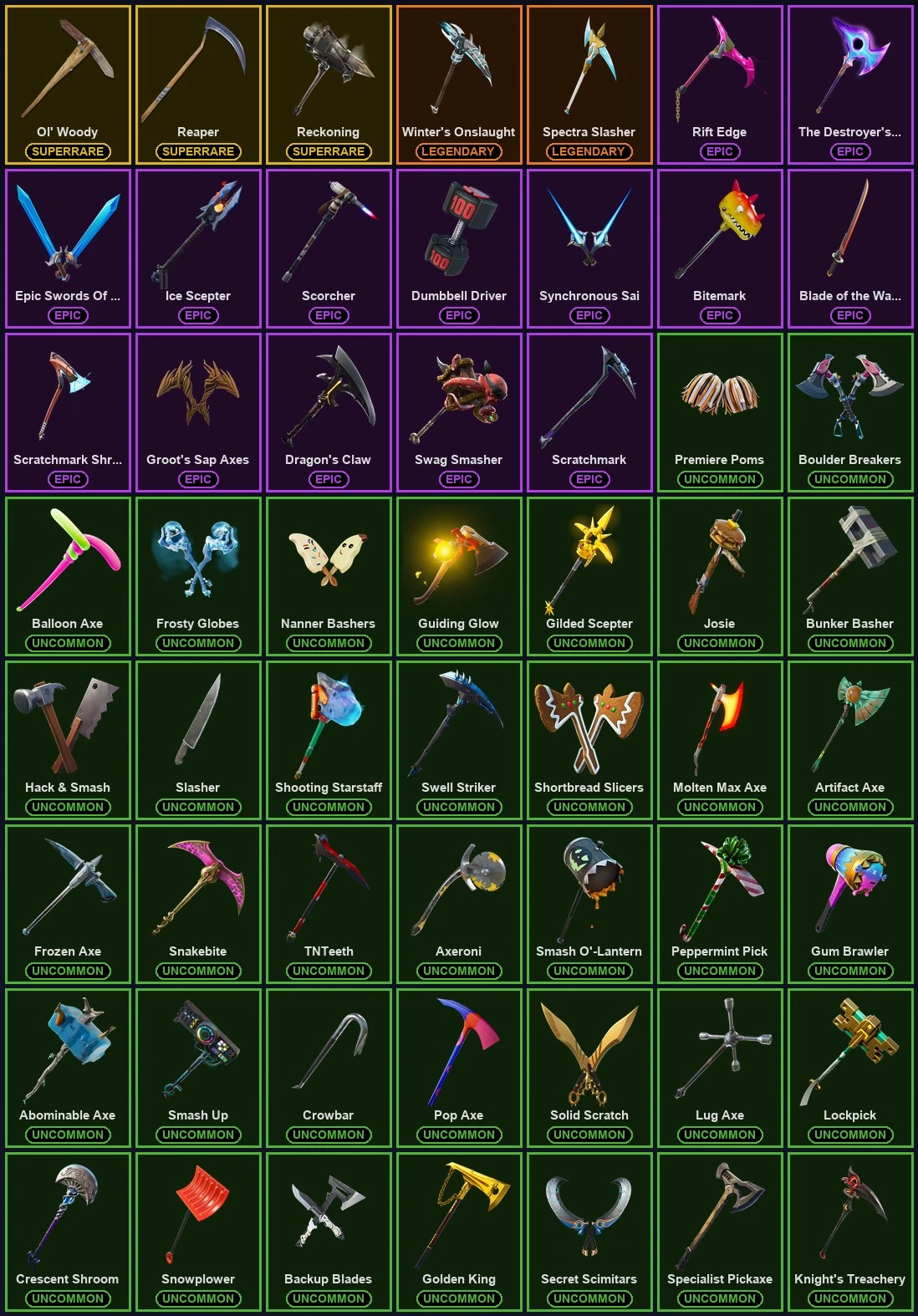 ๐ฎ 59 Skins ๐ 350 V-Bucks โก Lvl 1207 | The Ice King | Zenith | Gear Specialist Maya ๐ 122 Wins โ image 4