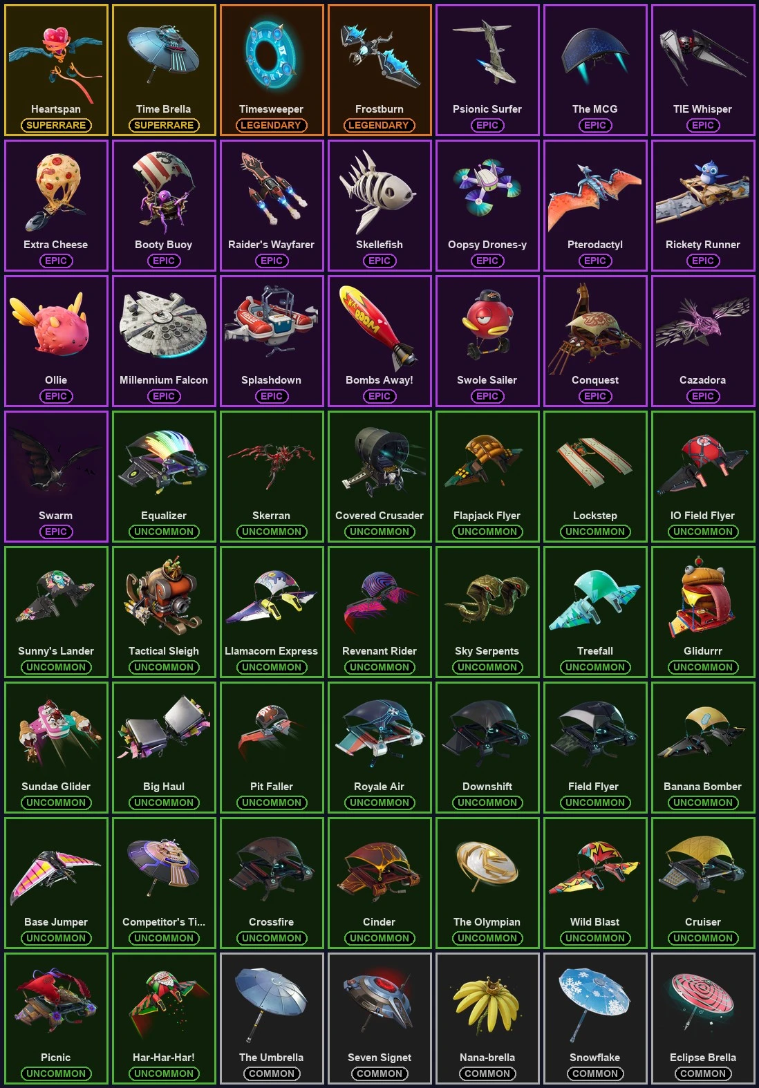 ๐ฎ 59 Skins ๐ 350 V-Bucks โก Lvl 1207 | The Ice King | Zenith | Gear Specialist Maya ๐ 122 Wins โ image 8