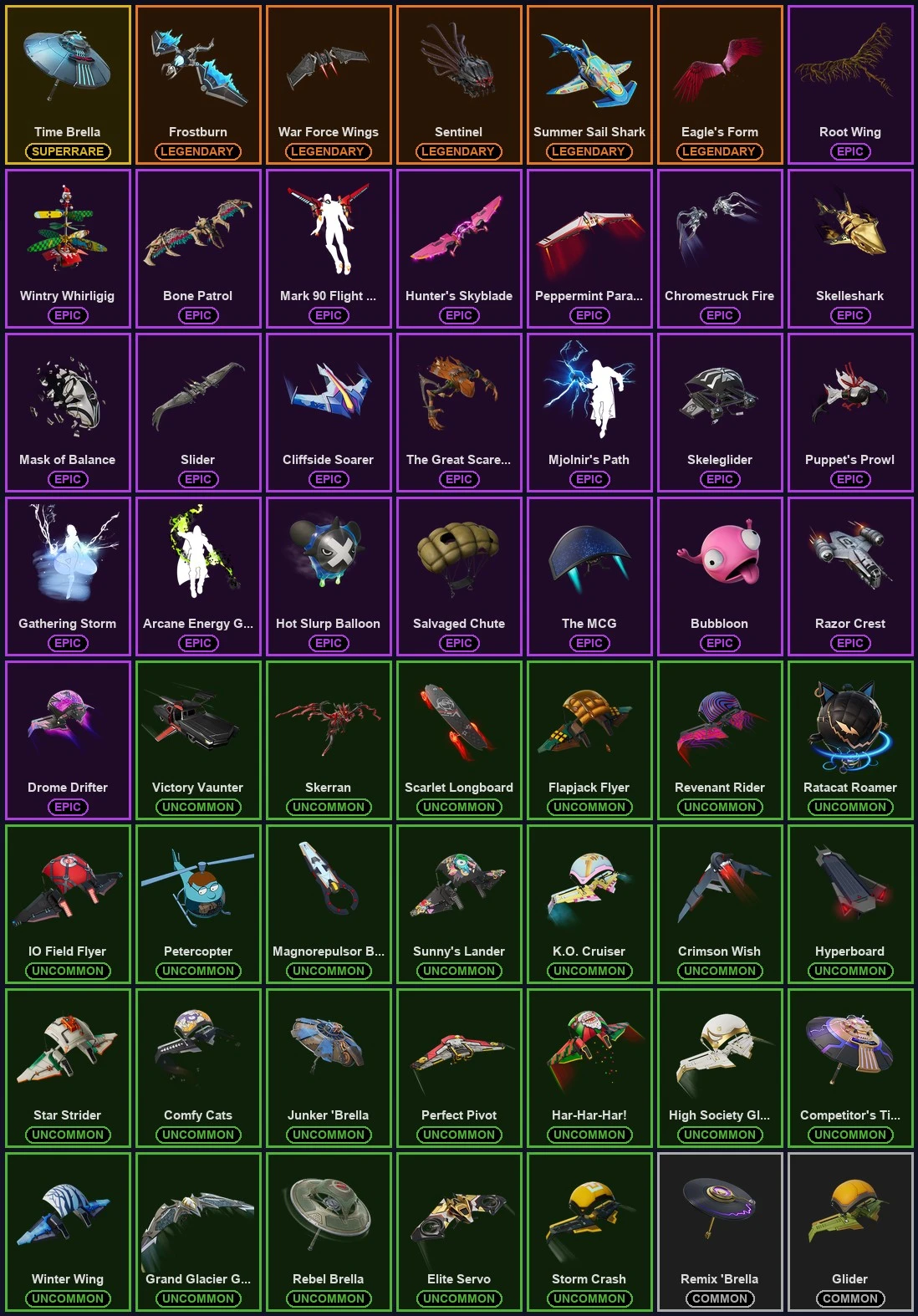 ๐ฎ 59 Skins ๐ 400 V-Bucks โก Lvl 1060 | Arcane Jinx | Mandalorian | Paradigm (Reality-659) ๐ 111 Wins โ image 8