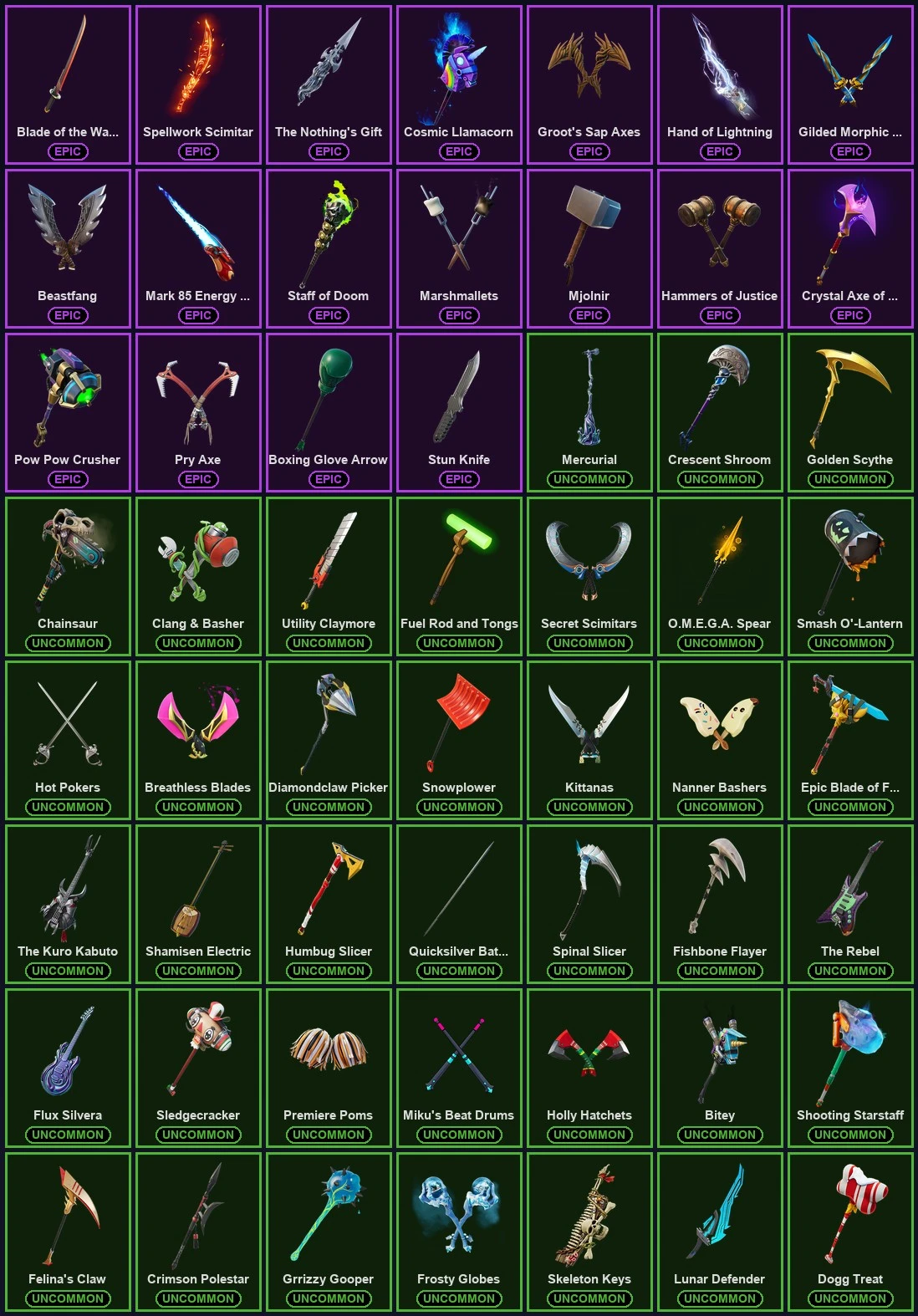 ๐ฎ 59 Skins ๐ 400 V-Bucks โก Lvl 1060 | Arcane Jinx | Mandalorian | Paradigm (Reality-659) ๐ 111 Wins โ image 4