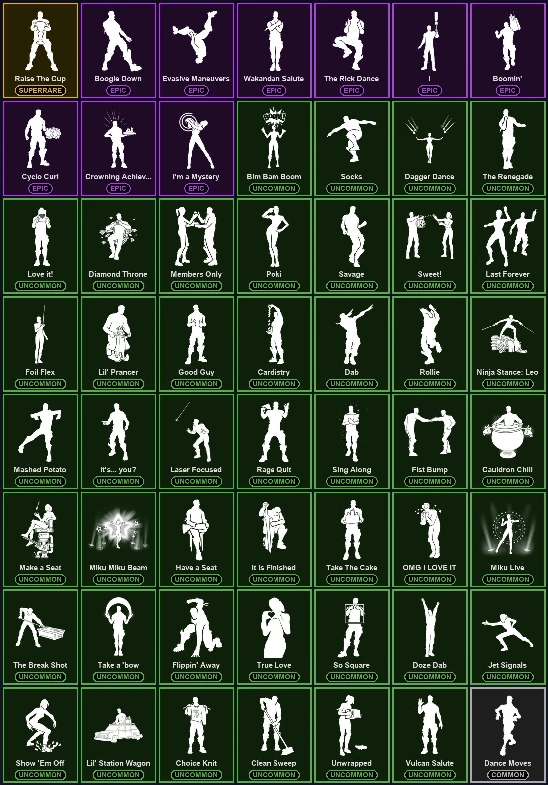 ๐ฎ 59 Skins ๐ 400 V-Bucks โก Lvl 1060 | Arcane Jinx | Mandalorian | Paradigm (Reality-659) ๐ 111 Wins โ image 6