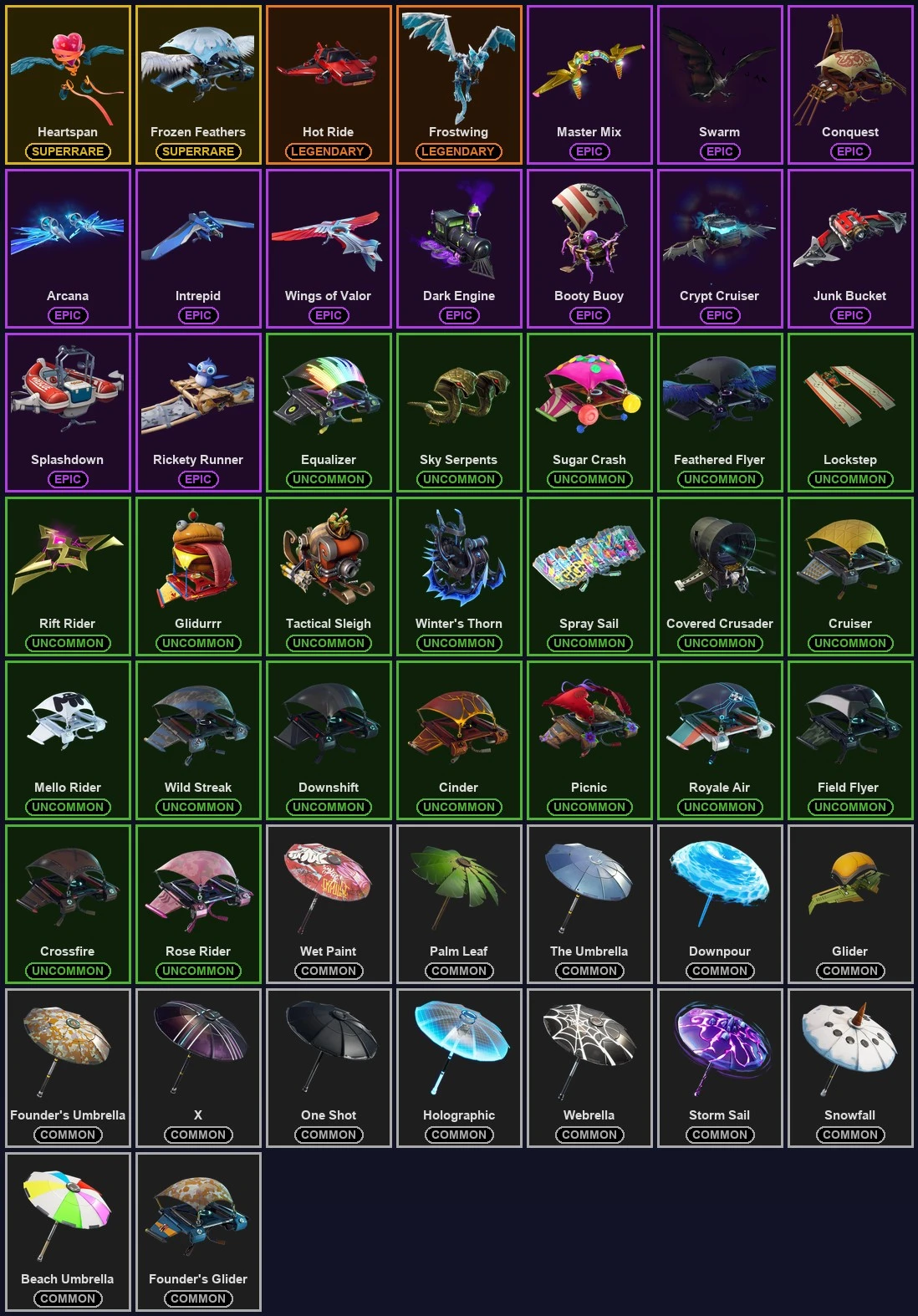 ๐ฎ 63 Skins ๐ 9300 V-Bucks โก Lvl 526 | Warpaint | Rose Team Leader | Blackheart ๐ 114 Wins โ image 7