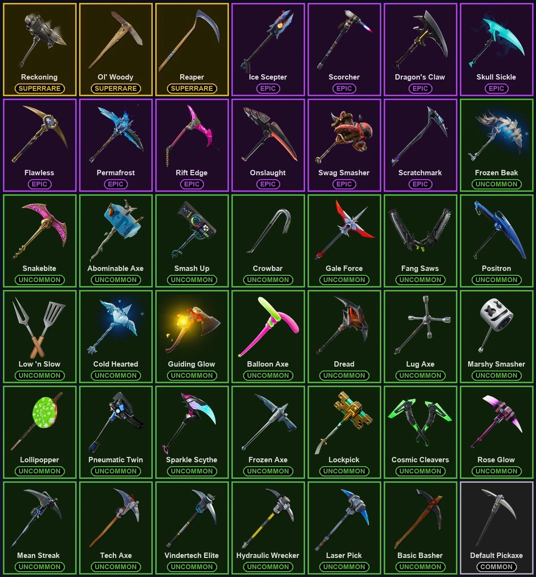 ๐ฎ 63 Skins ๐ 9300 V-Bucks โก Lvl 526 | Warpaint | Rose Team Leader | Blackheart ๐ 114 Wins โ image 4